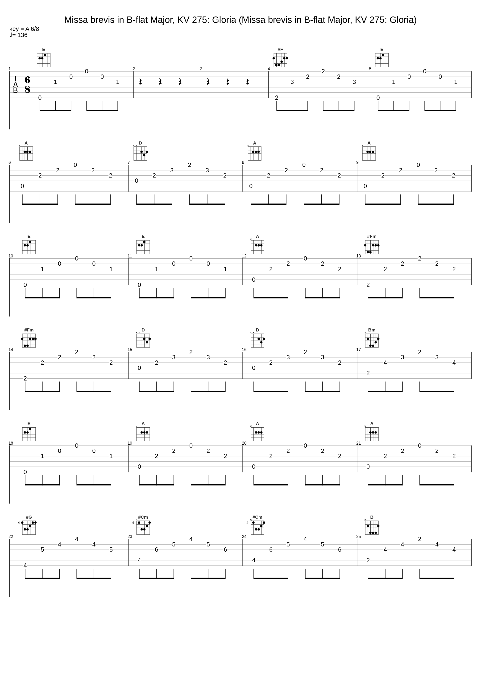 Missa brevis in B-flat Major, KV 275: Gloria (Missa brevis in B-flat Major, KV 275: Gloria)_Giovanni Acciai,Wolfgang Amadeus Mozart,Collegium Vocale,Nova Ars Cantandi_1