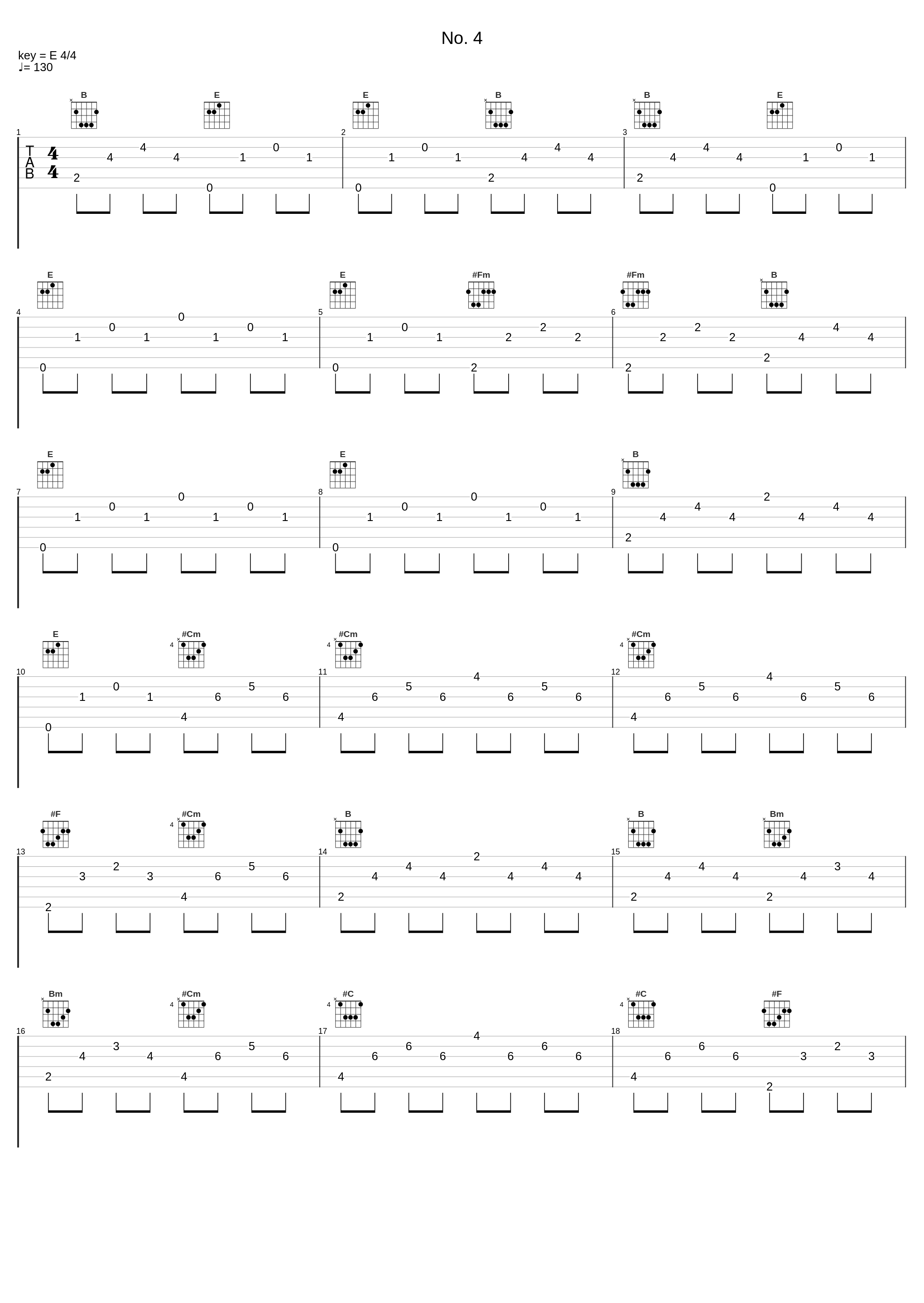 No. 4_Alexander Goldenweiser,Alexander Scriabin,Heinich Neuhaus,Samuel Feinberg_1