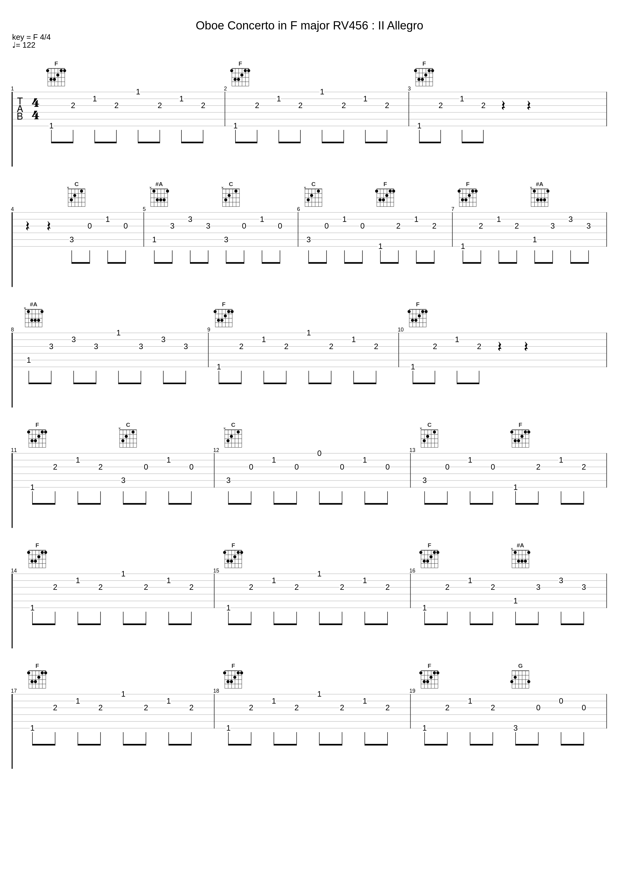 Oboe Concerto in F major RV456 : II Allegro_Antonio Vivaldi_1