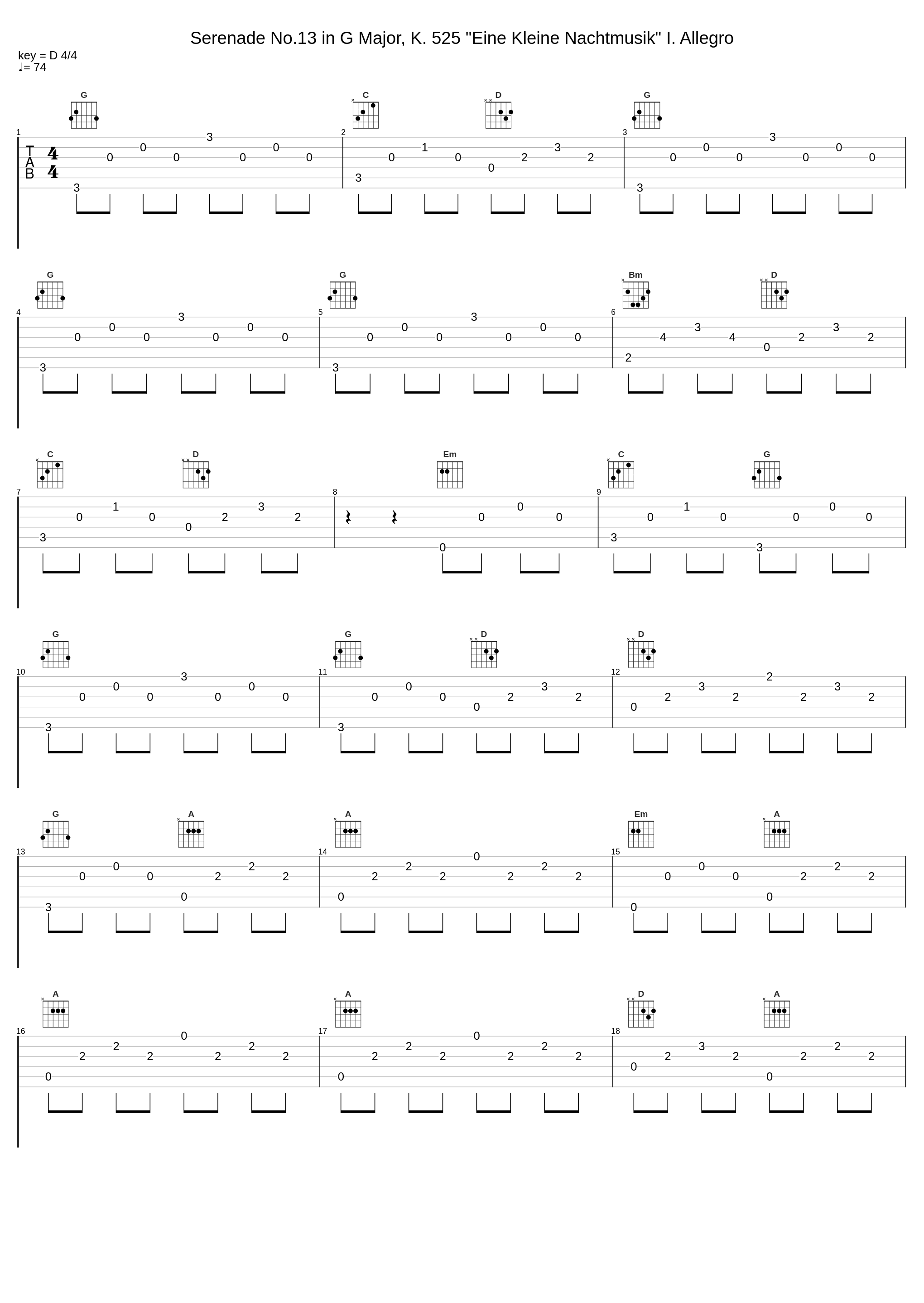 Serenade No.13 in G Major, K. 525 "Eine Kleine Nachtmusik" I. Allegro_Wolfgang Amadeus Mozart_1