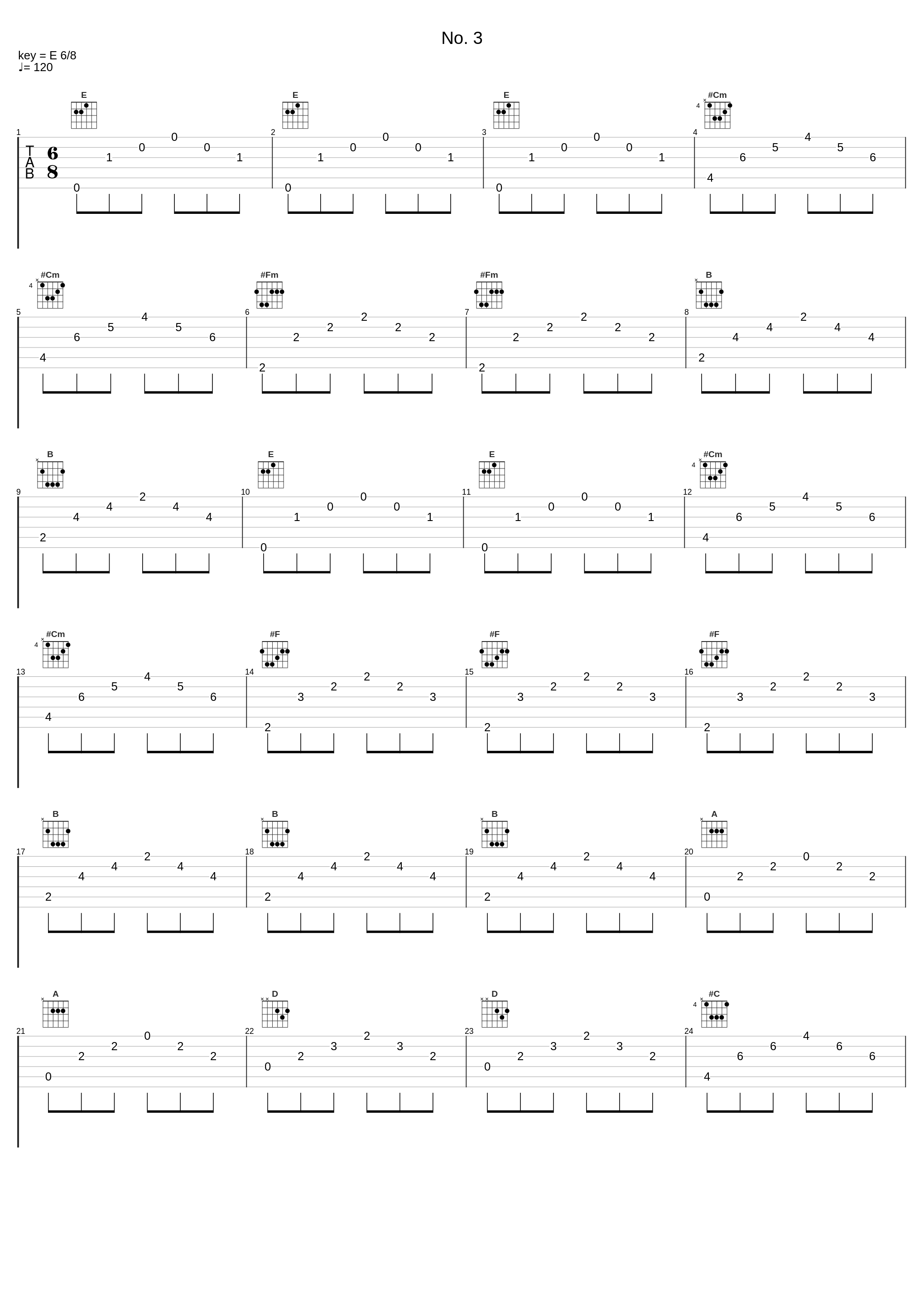 No. 3_Alexander Goldenweiser,Alexander Scriabin,Heinich Neuhaus,Samuel Feinberg_1