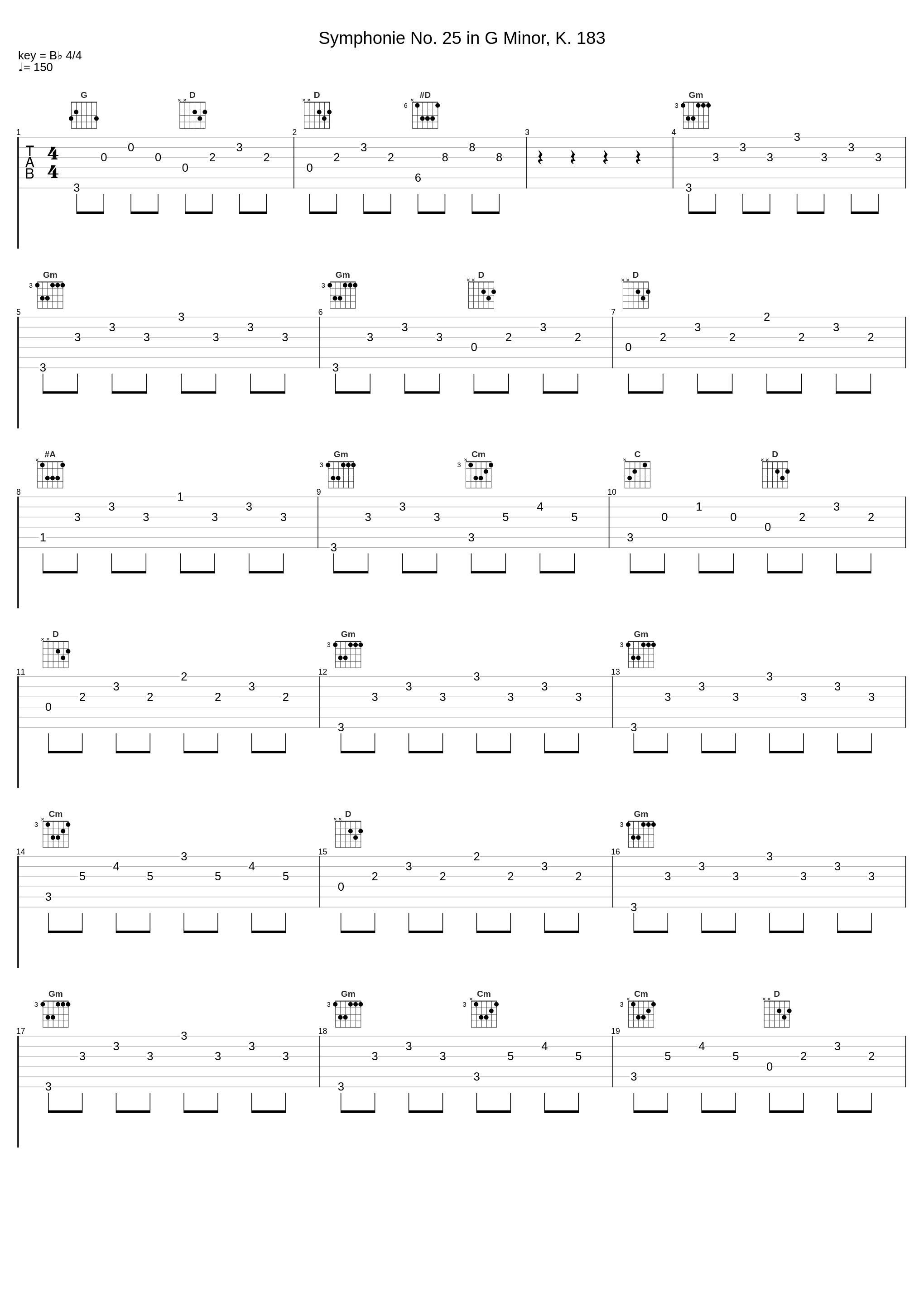 Symphonie No. 25 in G Minor, K. 183_Wolfgang Amadeus Mozart_1