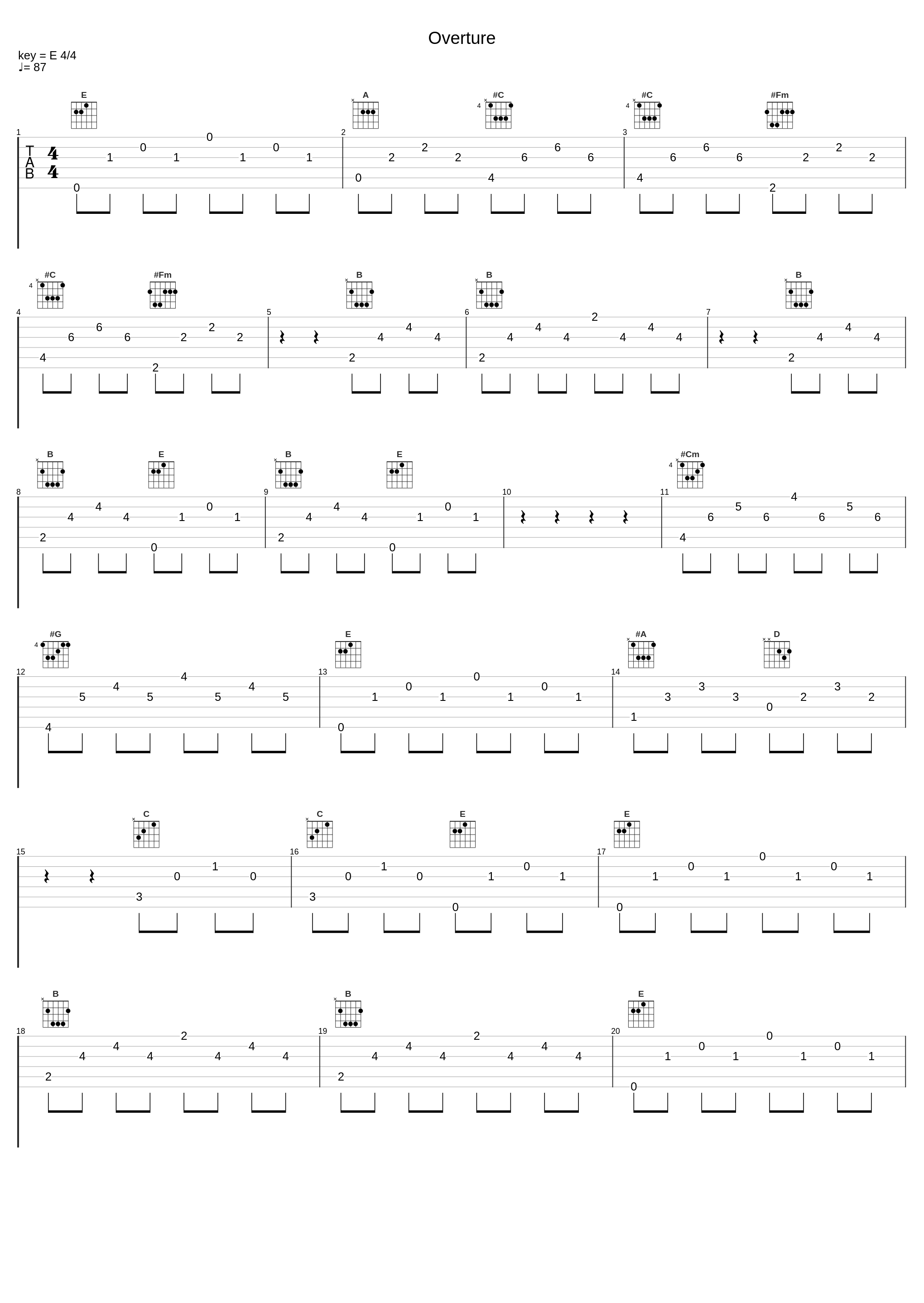 Overture_Carlo Maria Giulini_1