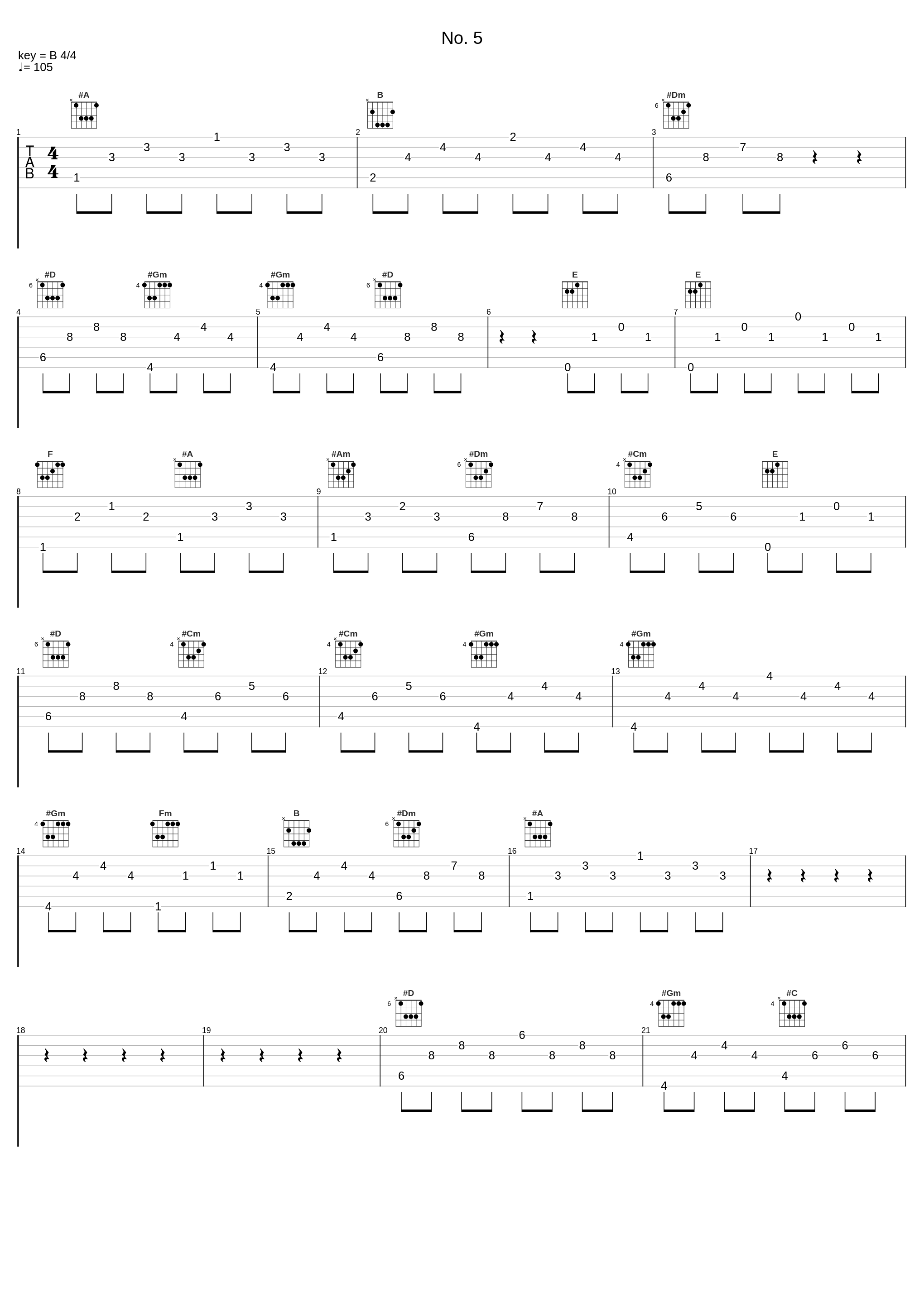 No. 5_Alexander Goldenweiser,Alexander Scriabin,Heinich Neuhaus,Samuel Feinberg_1