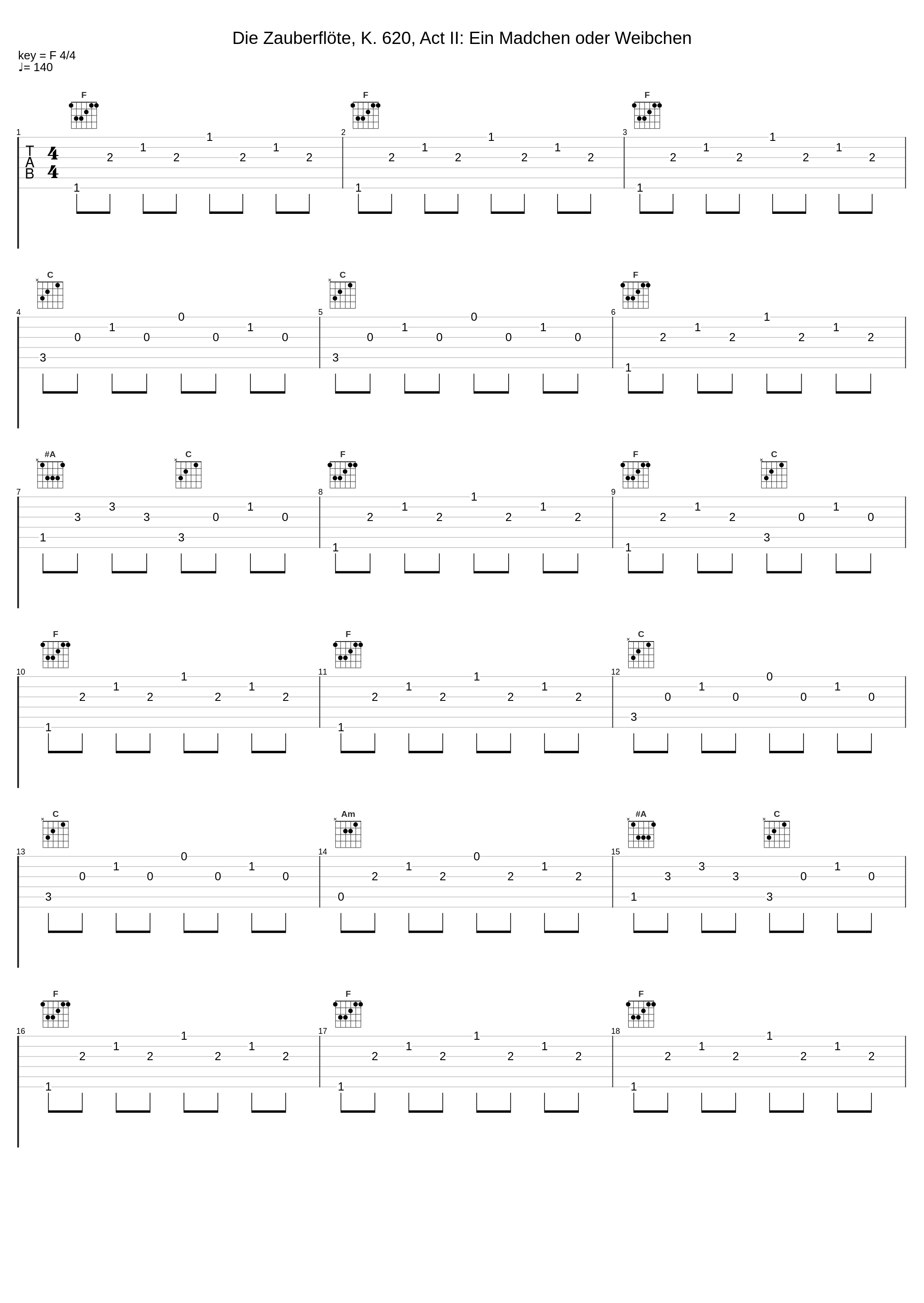 Die Zauberflöte, K. 620, Act II: Ein Madchen oder Weibchen_Berliner Philharmoniker,Gerhard Hüsch_1