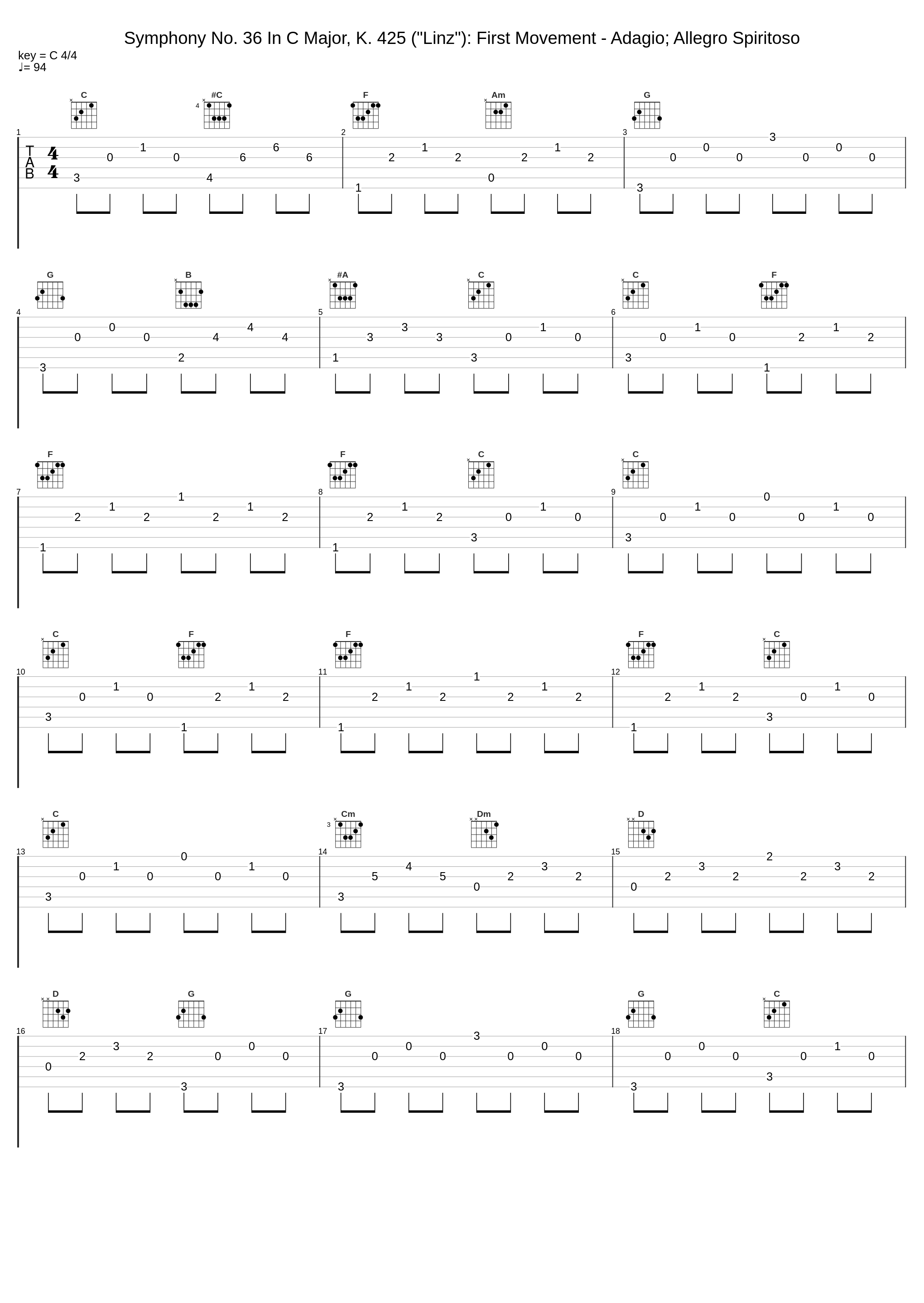 Symphony No. 36 In C Major, K. 425 ("Linz"): First Movement - Adagio; Allegro Spiritoso_Philharmonia Orchestra,Otto Klemperer,Wolfgang Amadeus Mozart_1