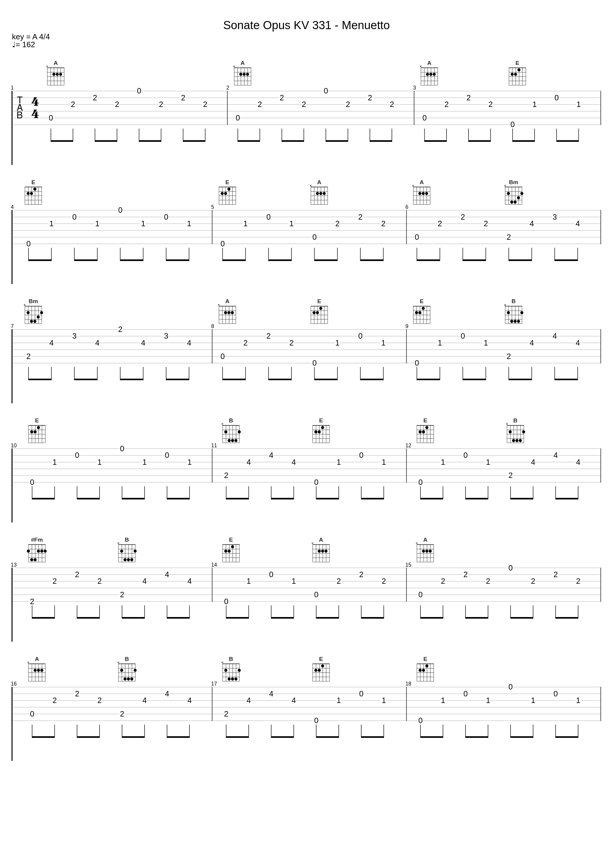 Sonate Opus KV 331 - Menuetto_Wolfgang Amadeus Mozart,Nologo_1