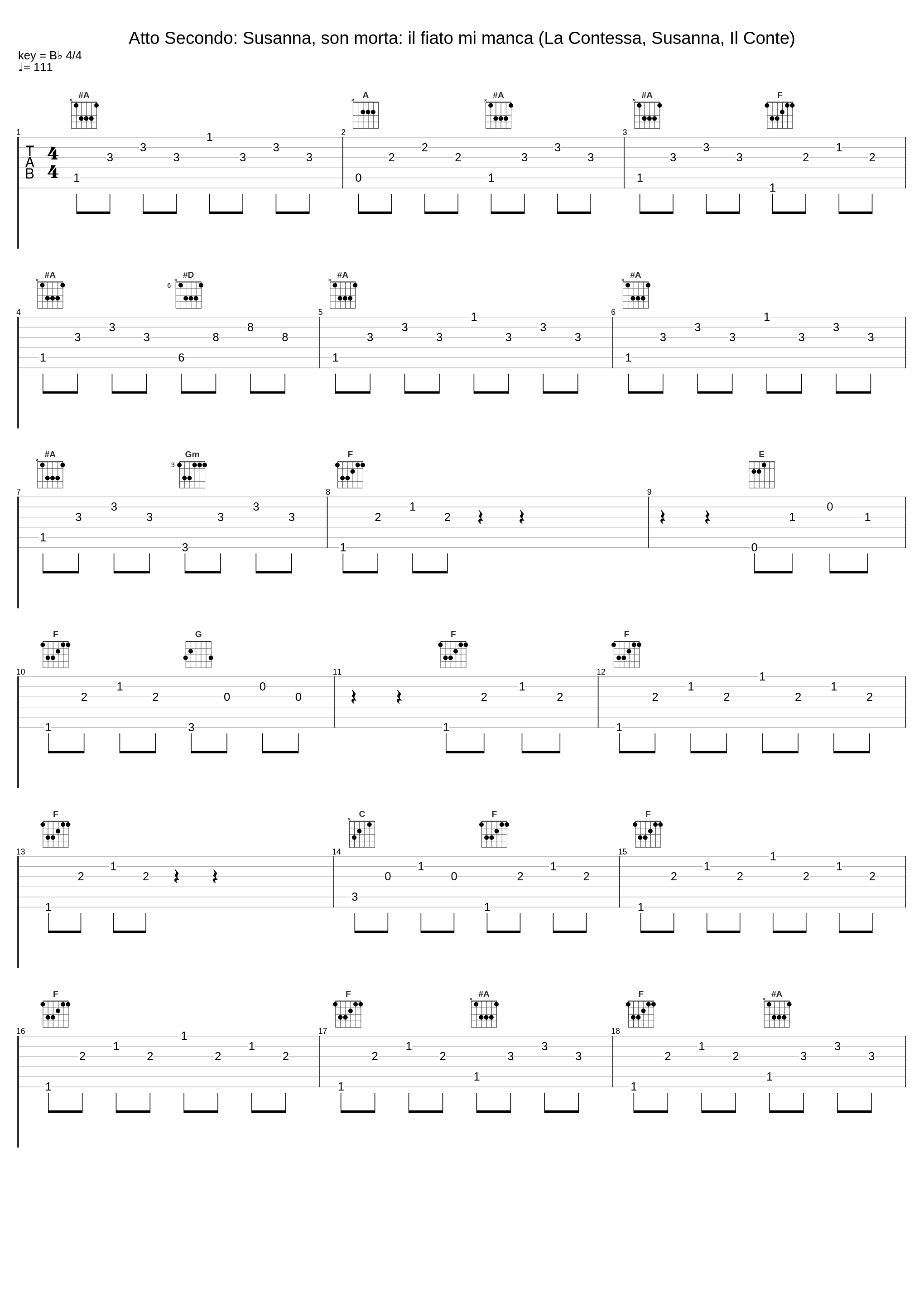 Atto Secondo: Susanna, son morta: il fiato mi manca (La Contessa, Susanna, Il Conte)_Teodor Currentzis,MusicAeterna,Wolfgang Amadeus Mozart,Andrei Bondarenko,Simone Kermes,Fanie Antonelou_1