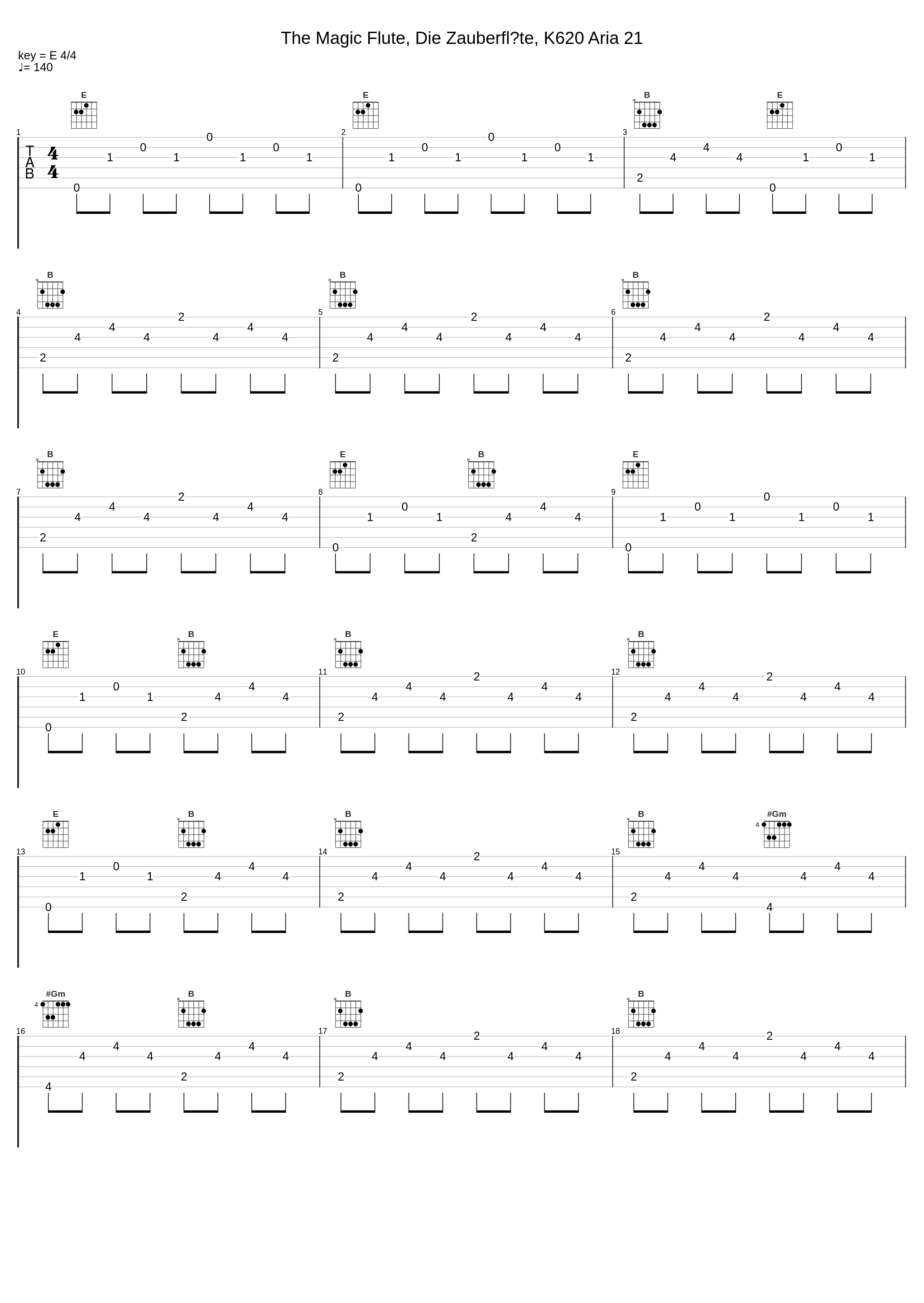 The Magic Flute, Die Zauberflöte, K620 Aria 21_Classical Music DEA Channel,Guitar Music DEA Channel,Classical Music for Studying DEA Channel,Wolfgang Amadeus Mozart_1