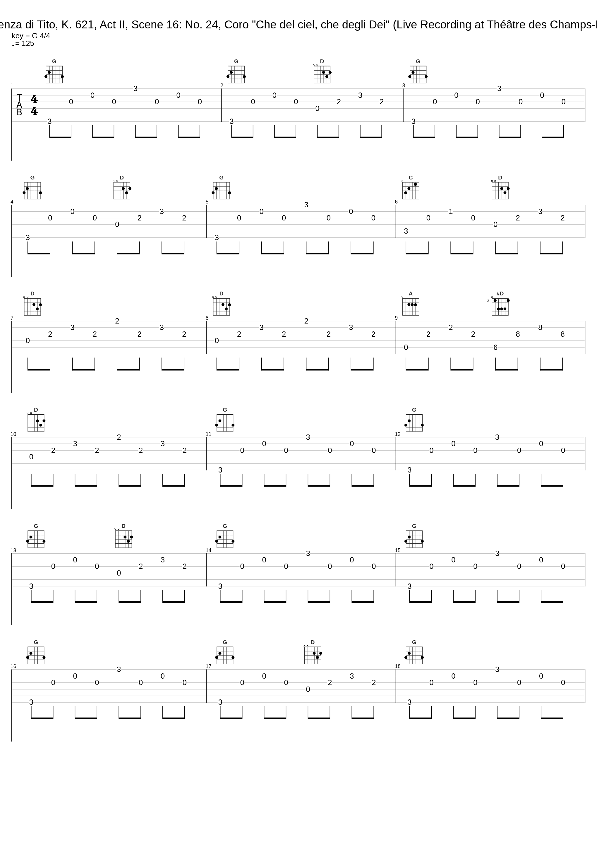 La clemenza di Tito, K. 621, Act II, Scene 16: No. 24, Coro "Che del ciel, che degli Dei" (Live Recording at Théâtre des Champs-Élysées)_Le Cercle De L'Harmonie,Jérémie Rhorer,Aedes,Mathieu Romano,Wolfgang Amadeus Mozart,Caterino Mazzolà_1