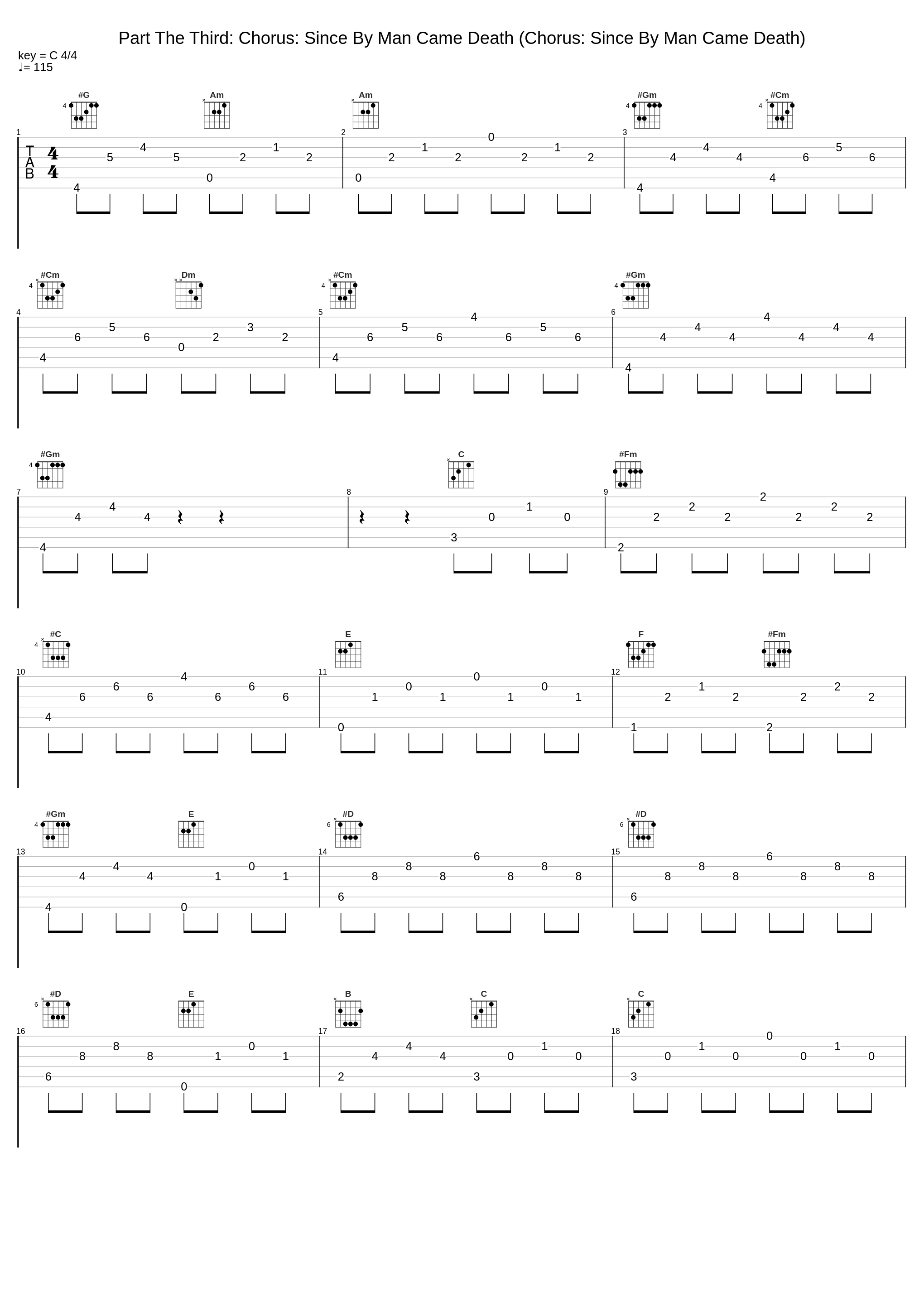 Part The Third: Chorus: Since By Man Came Death (Chorus: Since By Man Came Death)_Andrew Parrott,Handel and Haydn Society,George Friedrich Handel_1