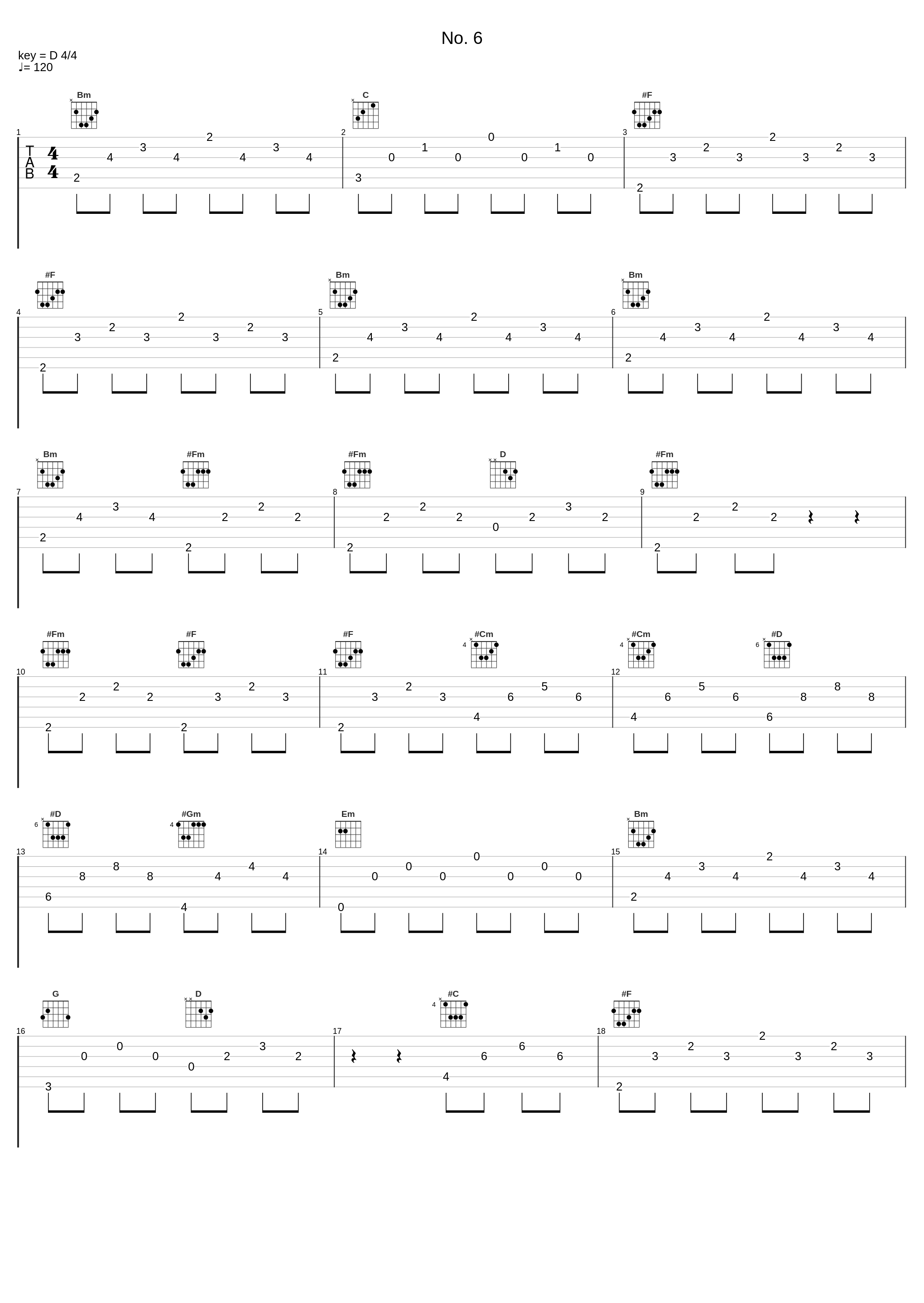 No. 6_Alexander Goldenweiser,Alexander Scriabin,Heinich Neuhaus,Samuel Feinberg_1