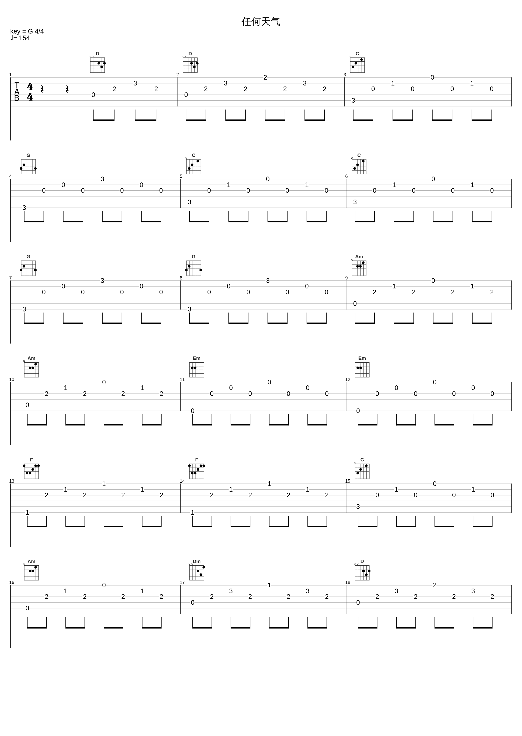 任何天气_张柏芝_1