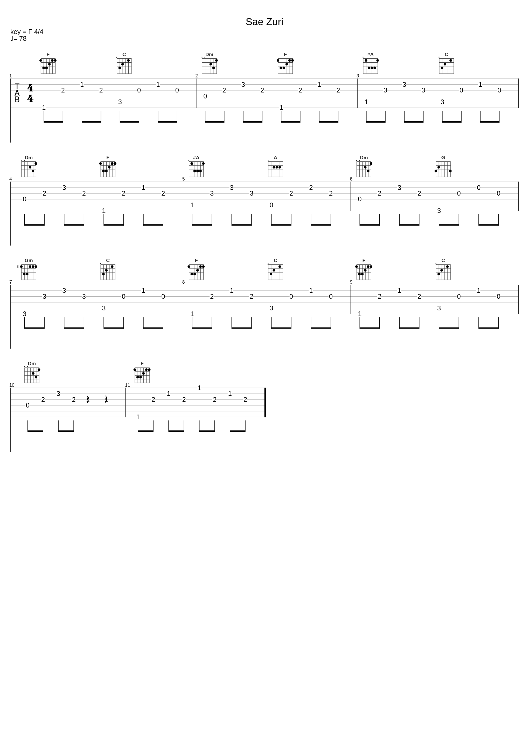 Sae Zuri_ZONE_1