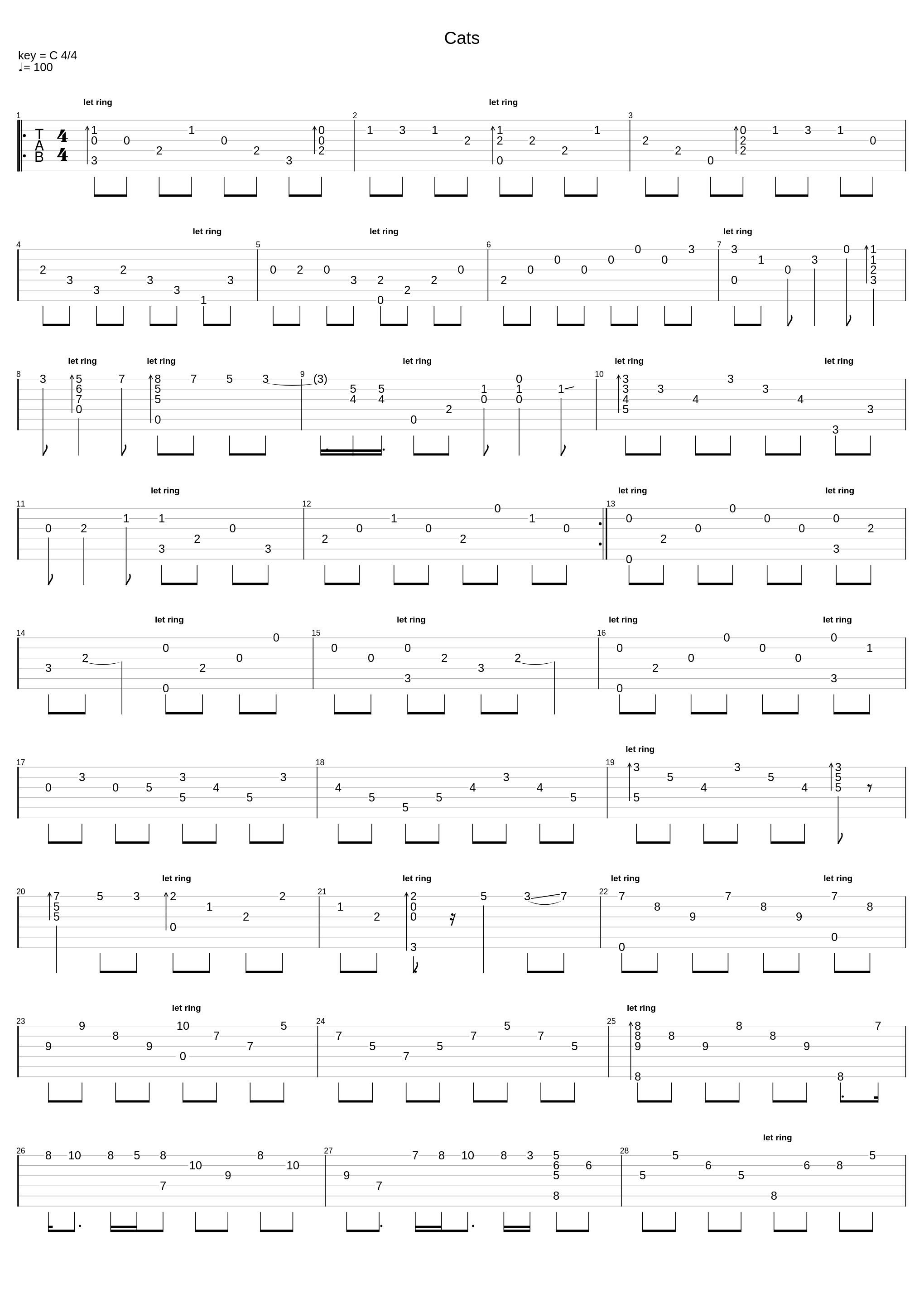 Cats_Andrew Lloyd Webber_1