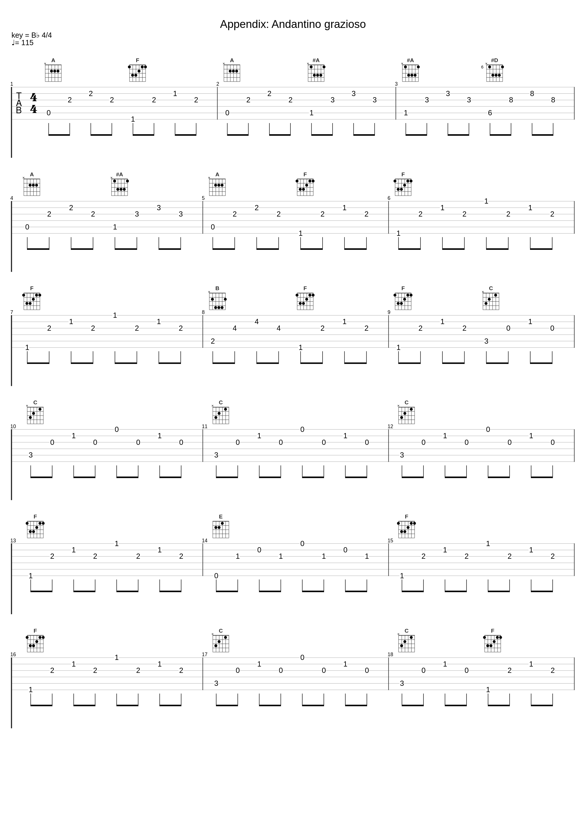 Appendix: Andantino grazioso_Nikolaus Harnoncourt,Wolfgang Amadeus Mozart_1