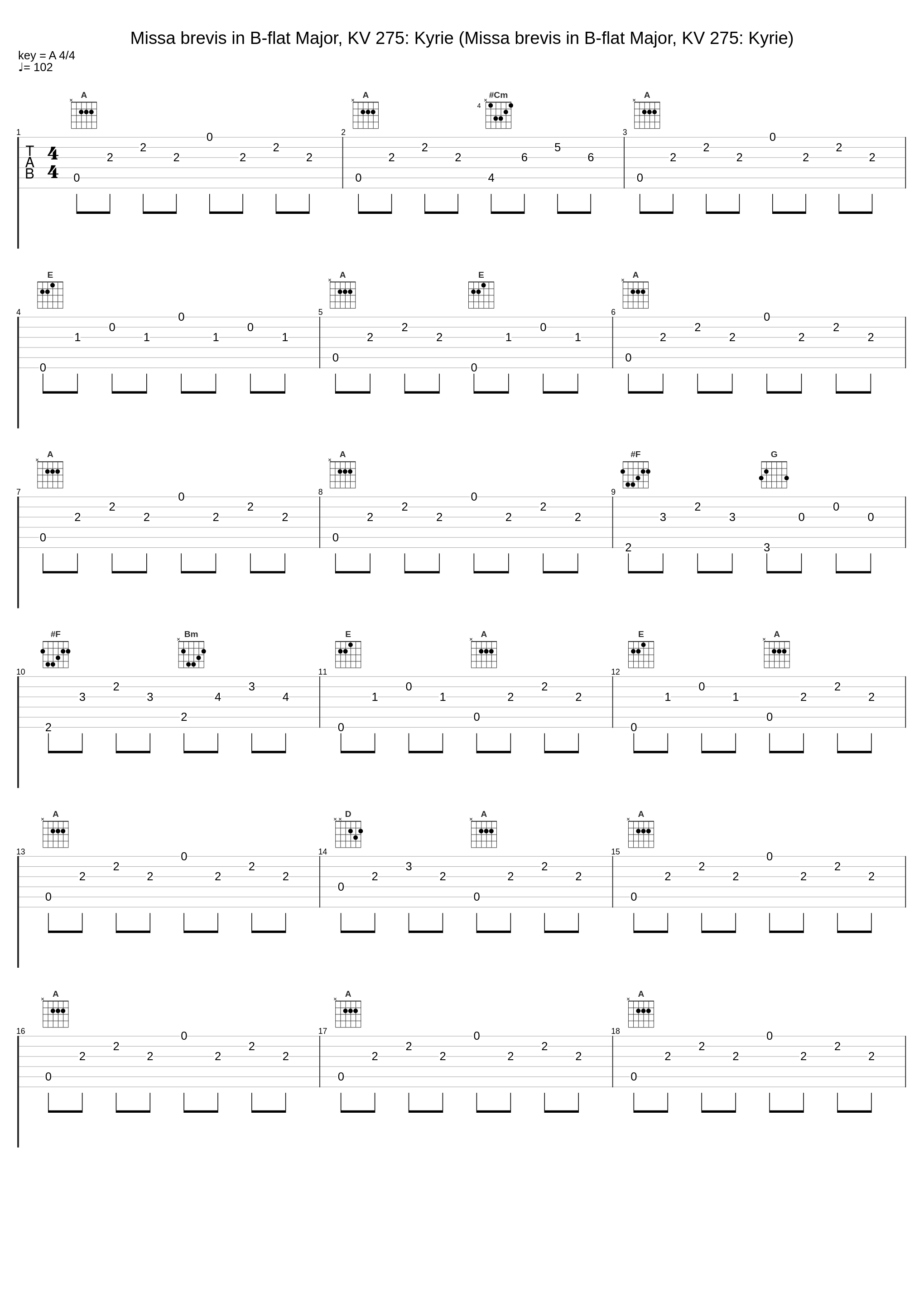 Missa brevis in B-flat Major, KV 275: Kyrie (Missa brevis in B-flat Major, KV 275: Kyrie)_Giovanni Acciai,Wolfgang Amadeus Mozart,Collegium Vocale,Nova Ars Cantandi_1