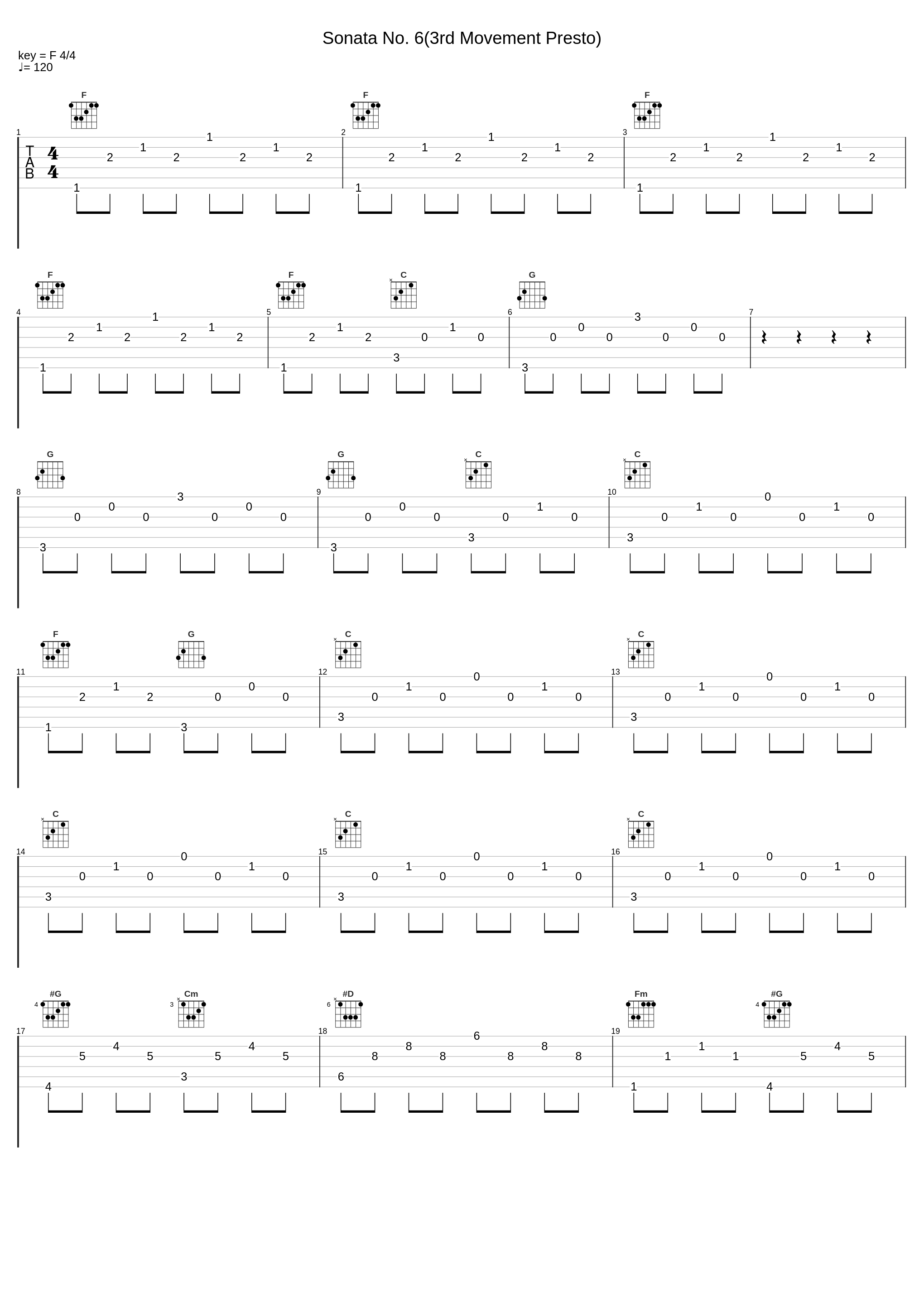 Sonata No. 6(3rd Movement Presto)_Ludwig van Beethoven,Nologo_1