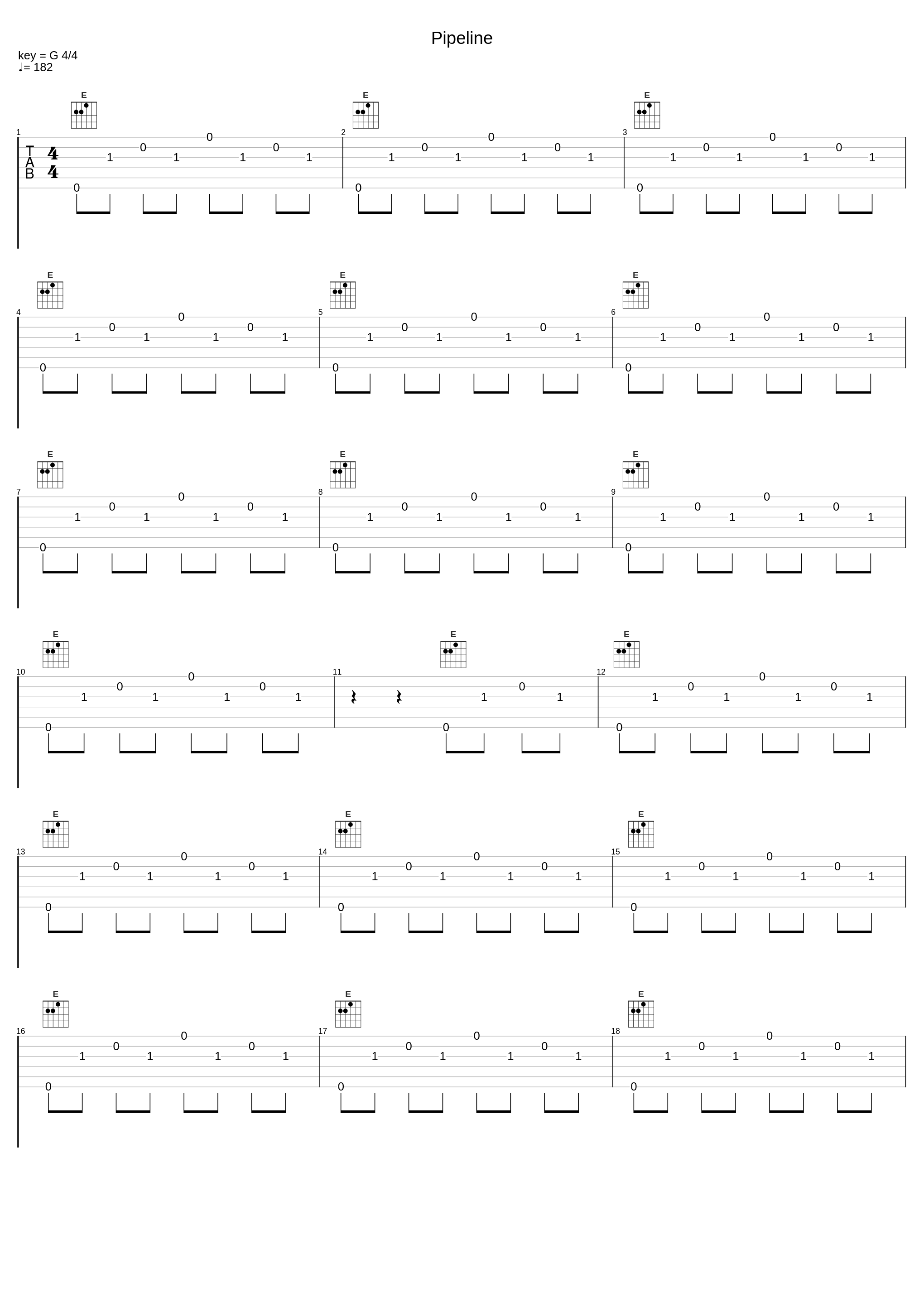 Pipeline_Agent Orange_1