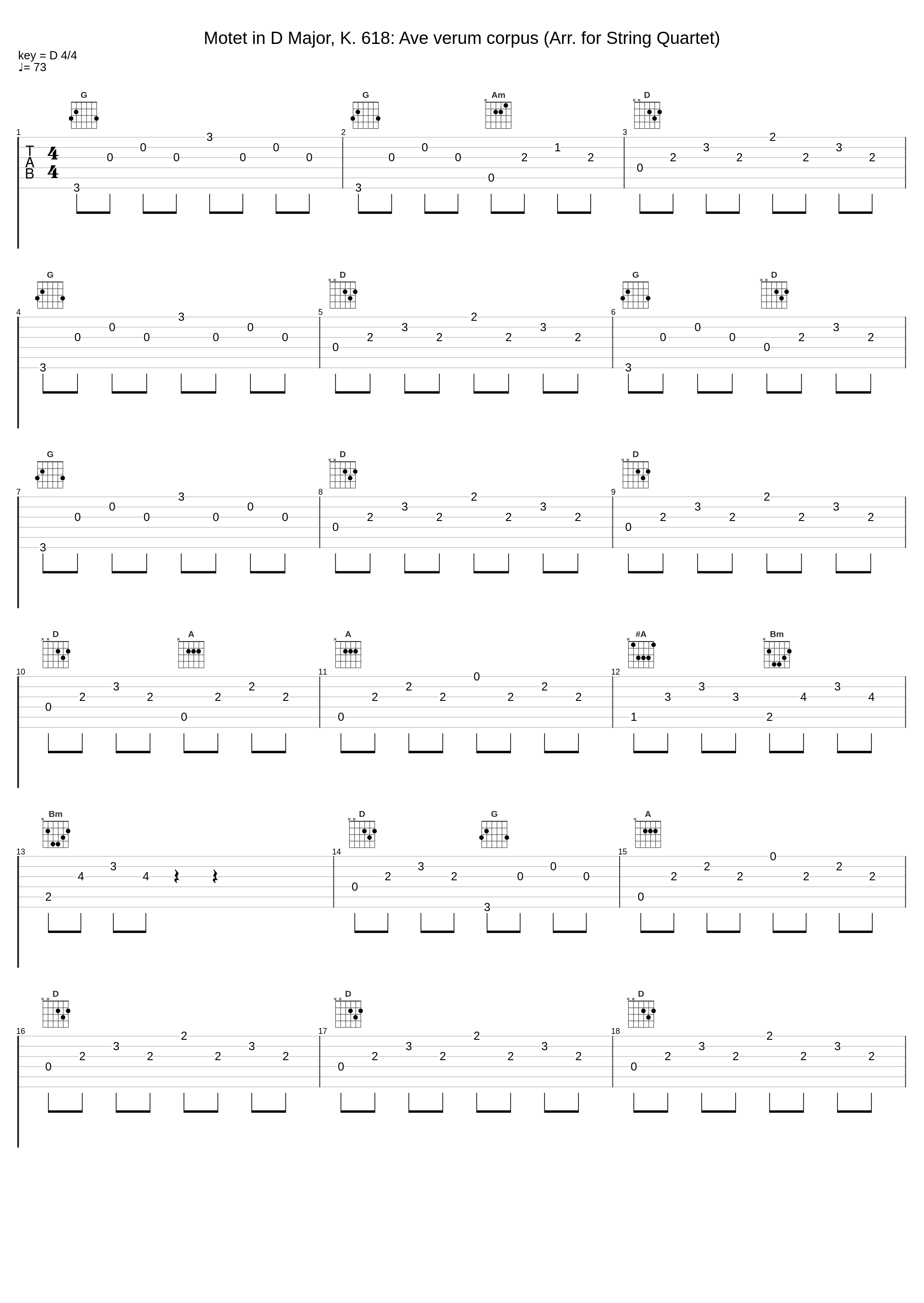 Motet in D Major, K. 618: Ave verum corpus (Arr. for String Quartet)_Wolfgang Amadeus Mozart_1