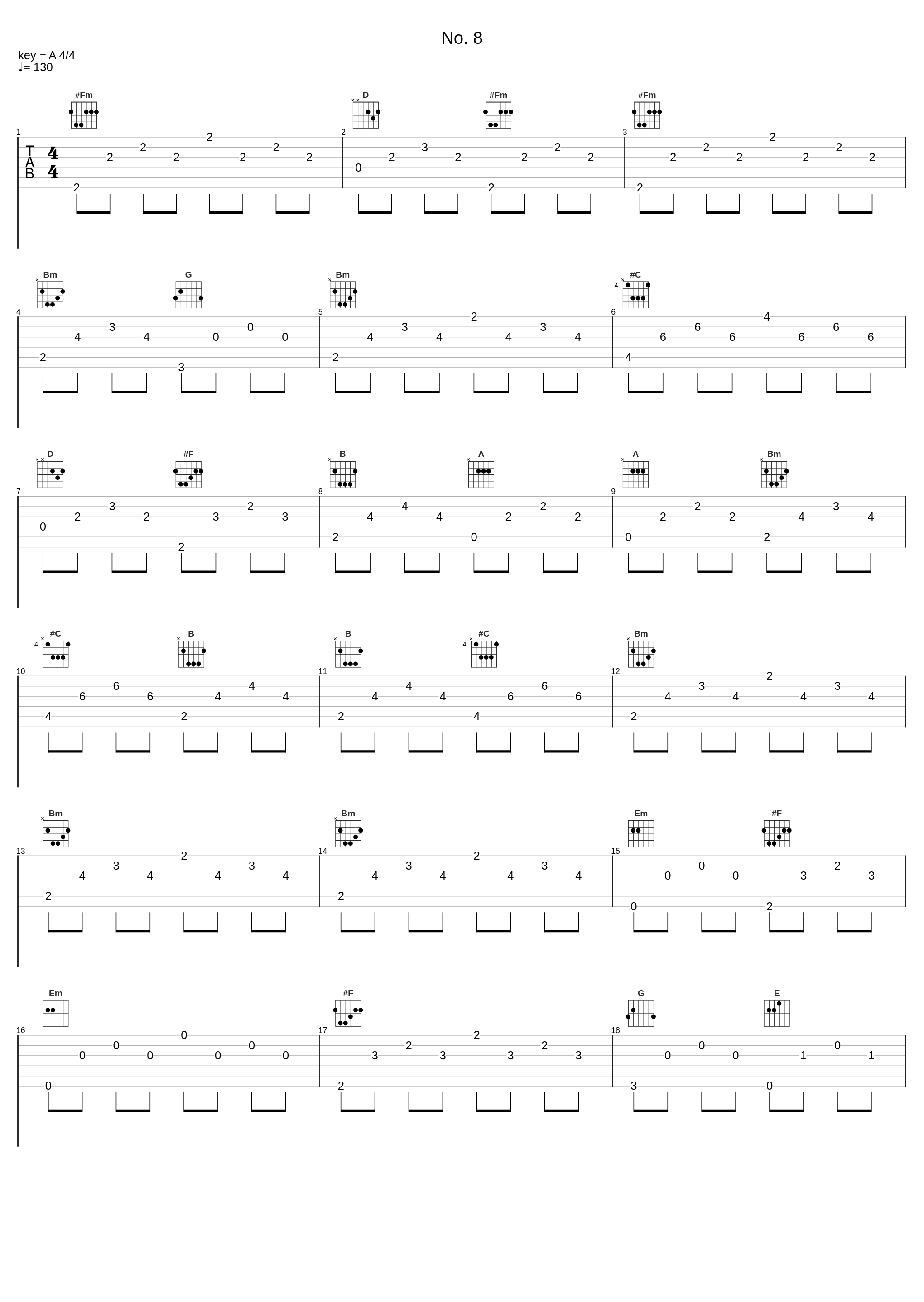 No. 8_Alexander Goldenweiser,Alexander Scriabin,Heinich Neuhaus,Samuel Feinberg_1