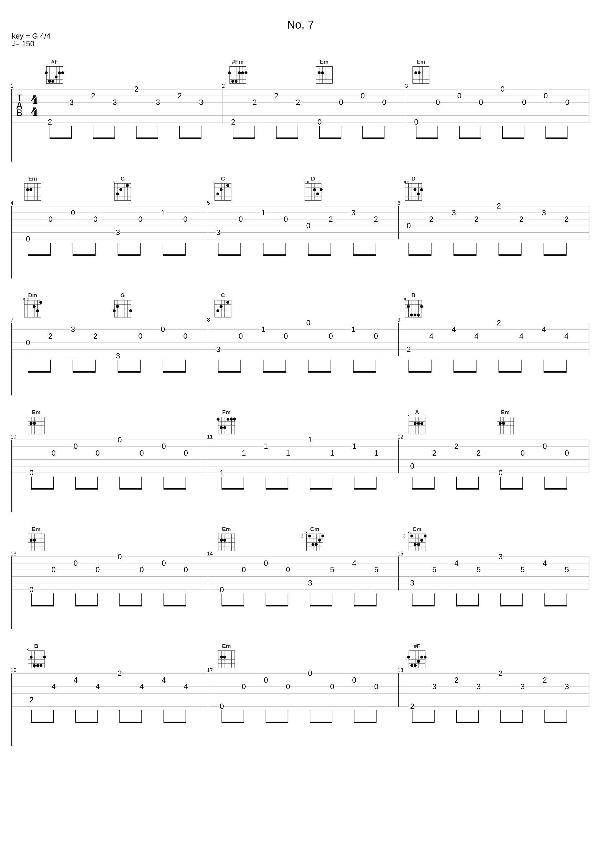 No. 7_Alexander Goldenweiser,Alexander Scriabin,Heinich Neuhaus,Samuel Feinberg_1