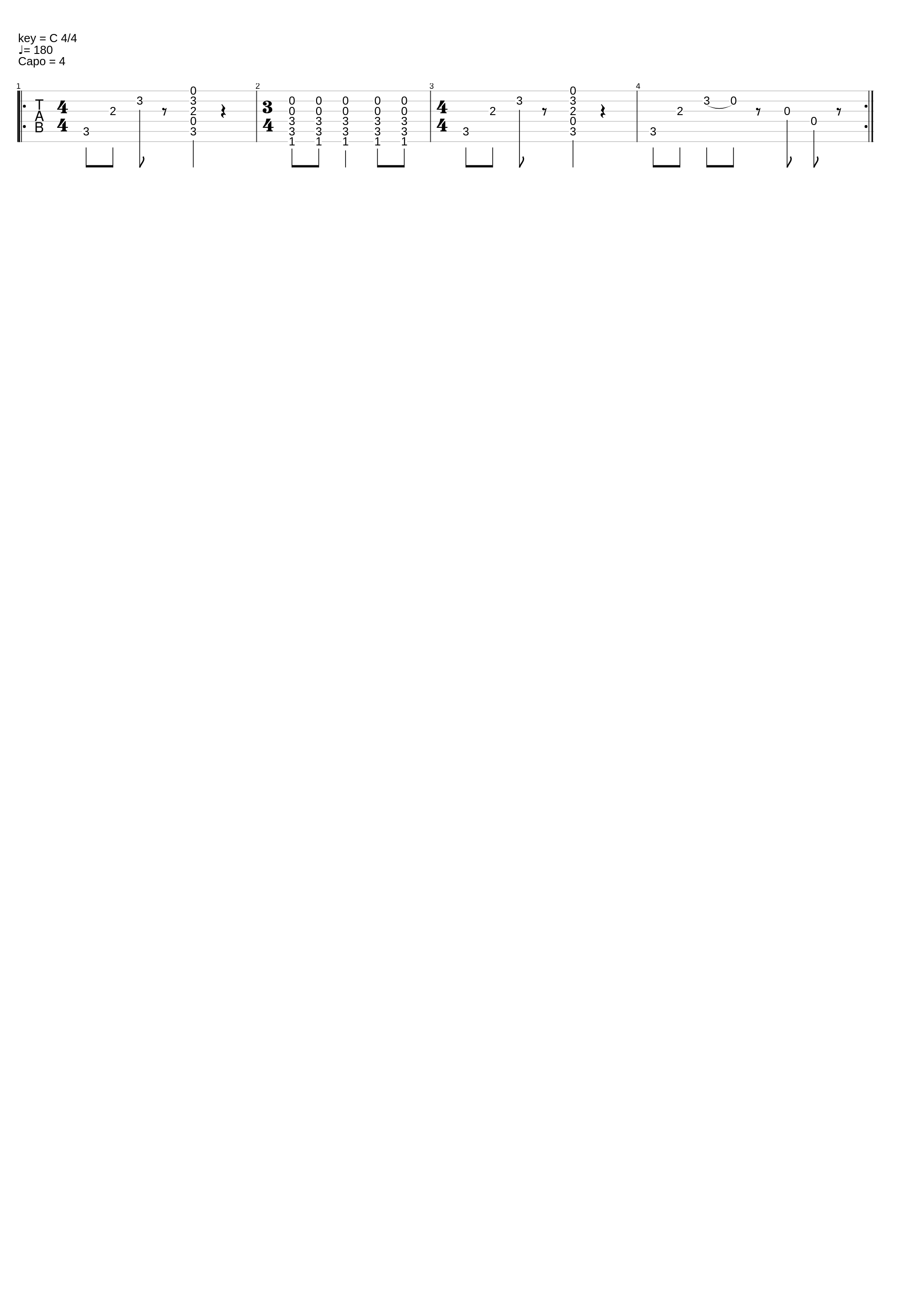 Riff with same chords..._Martin R_1