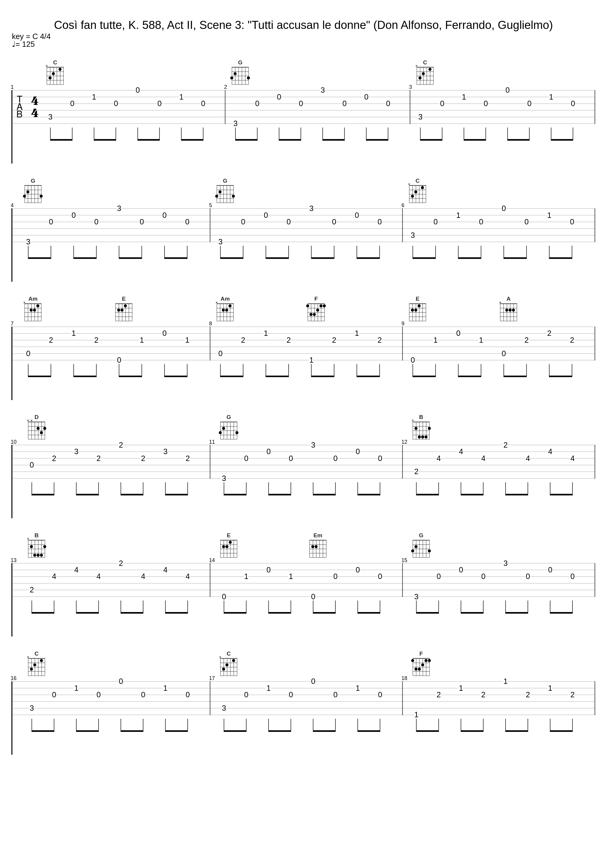 Così fan tutte, K. 588, Act II, Scene 3: "Tutti accusan le donne" (Don Alfonso, Ferrando, Guglielmo)_Herbert von Karajan,Sesto Bruscantini,Philharmonia Orchestra,Leopold Simoneau,Rolando Panerai_1