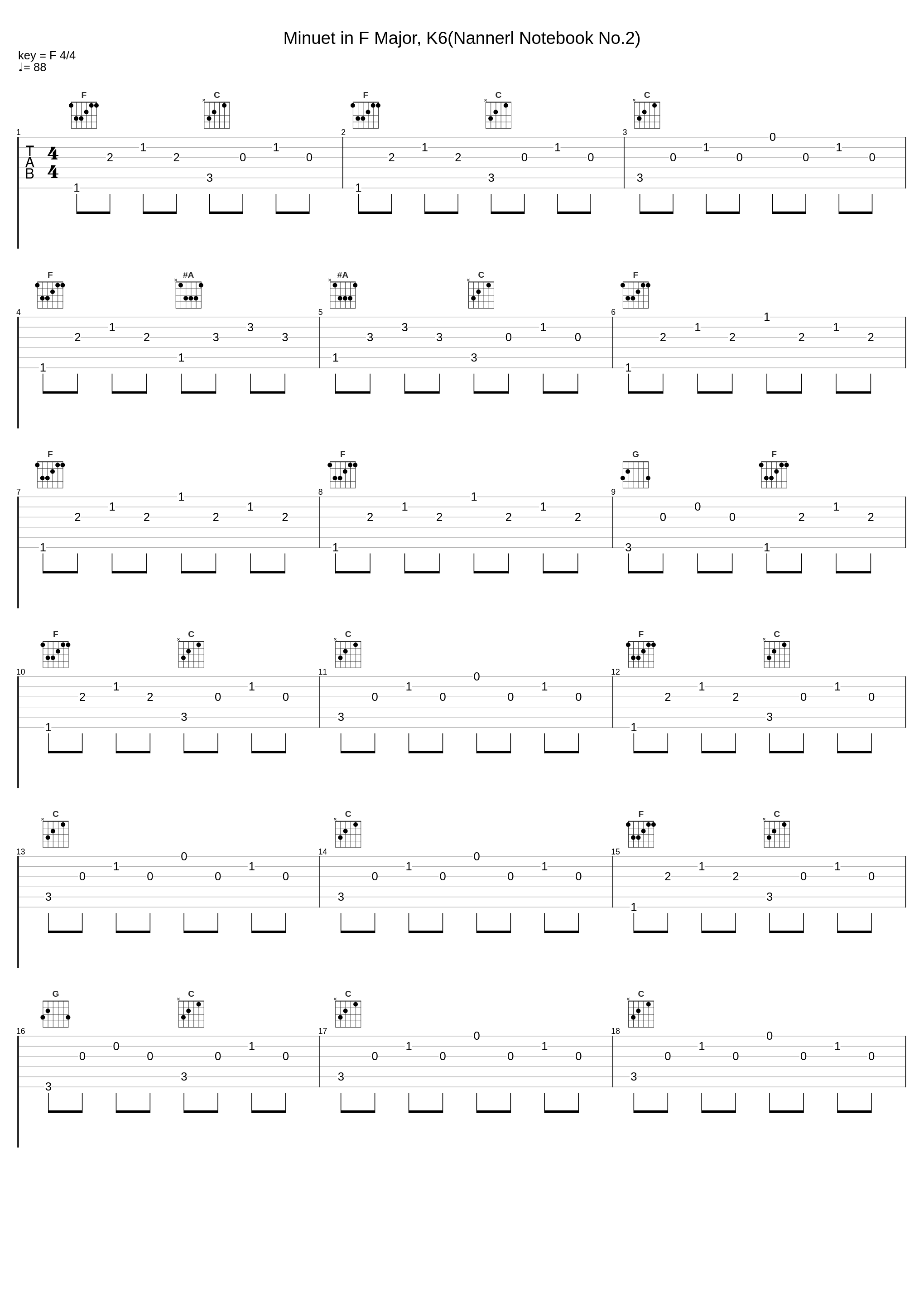 Minuet in F Major, K6(Nannerl Notebook No.2)_Baby Sleep,Sleeping Baby,Sleeping Baby Band,Wolfgang Amadeus Mozart_1