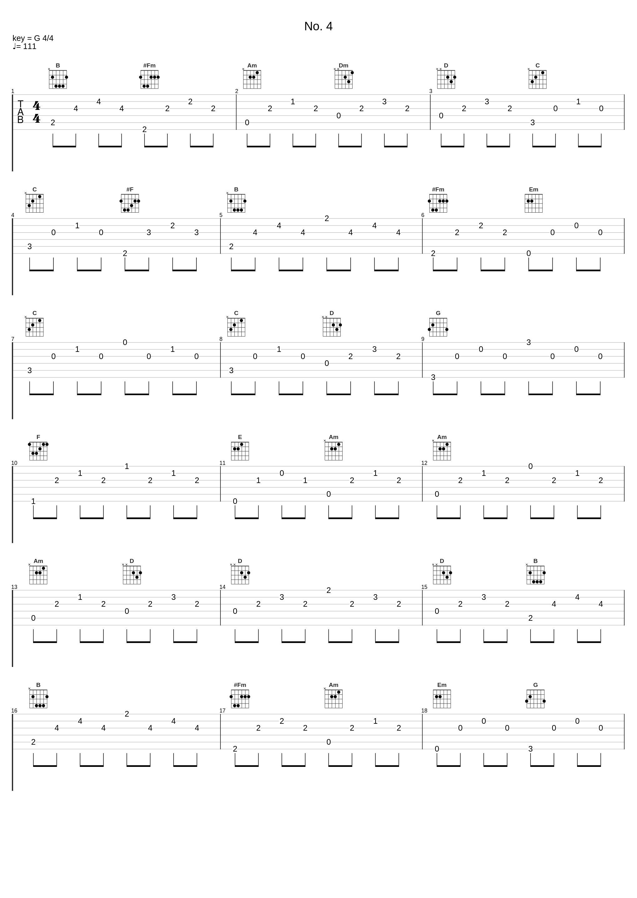 No. 4_Alexander Goldenweiser,Alexander Scriabin,Heinich Neuhaus,Samuel Feinberg_1