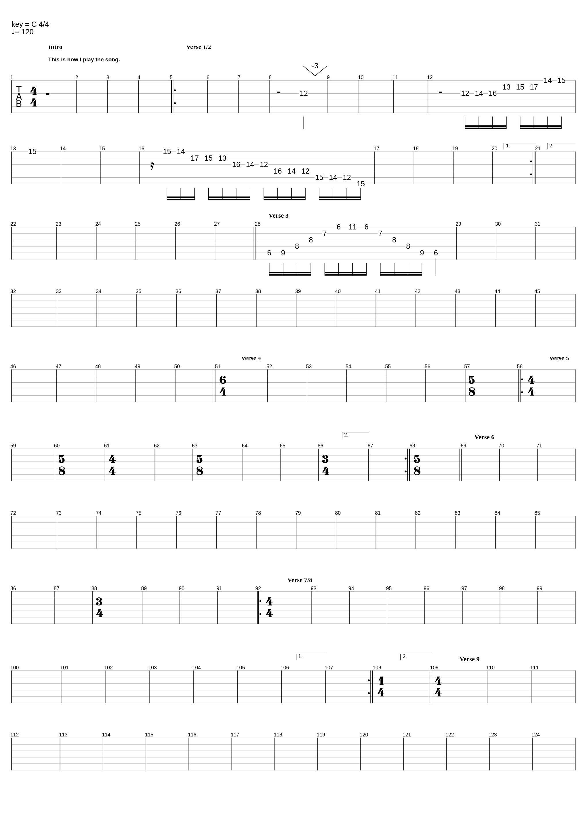 Last Supper_Andrew Lloyd Webber_1