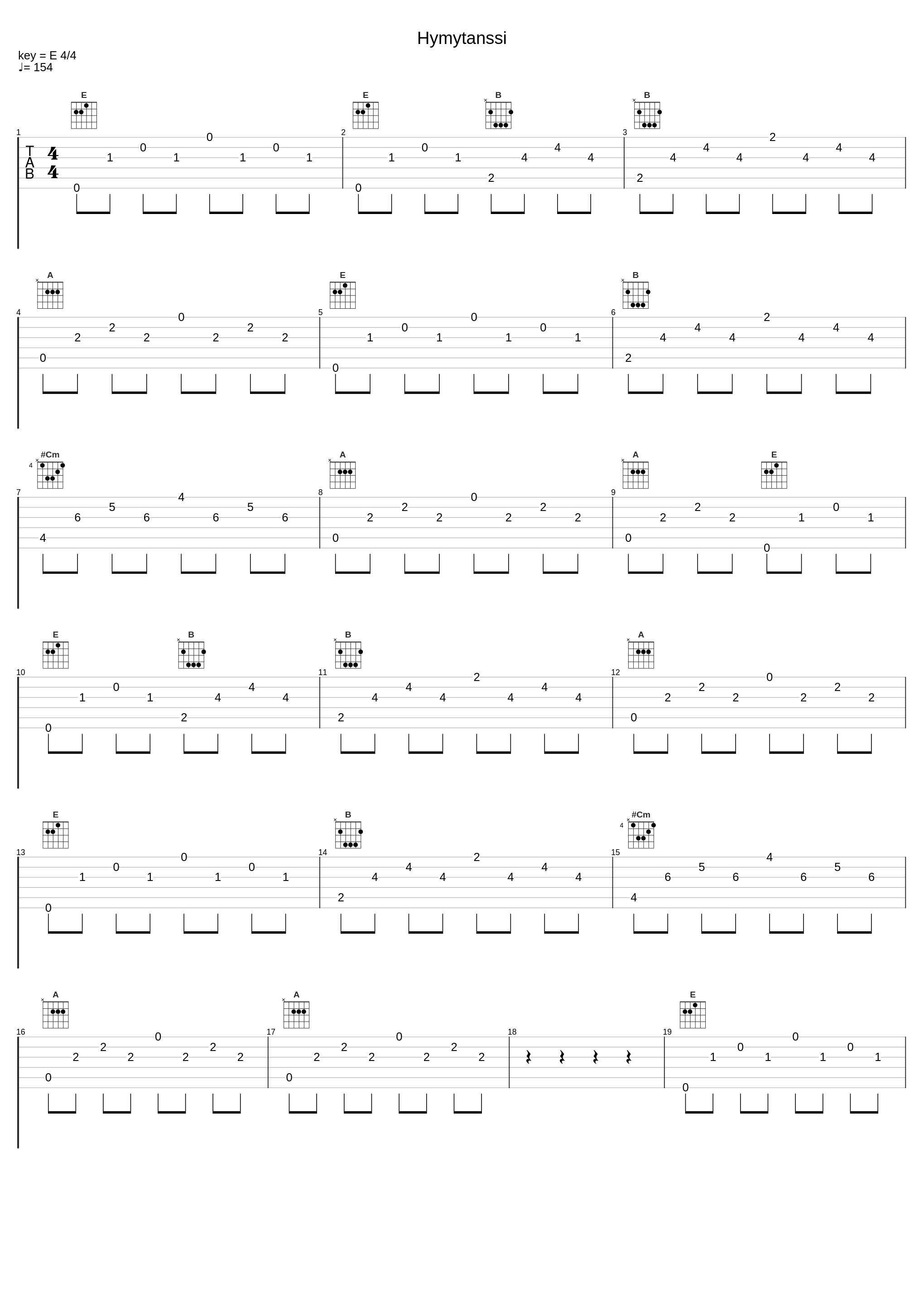 Hymytanssi_hyRRa,Maija Sariola,Samuel Sariola,Osmo Ikonen_1