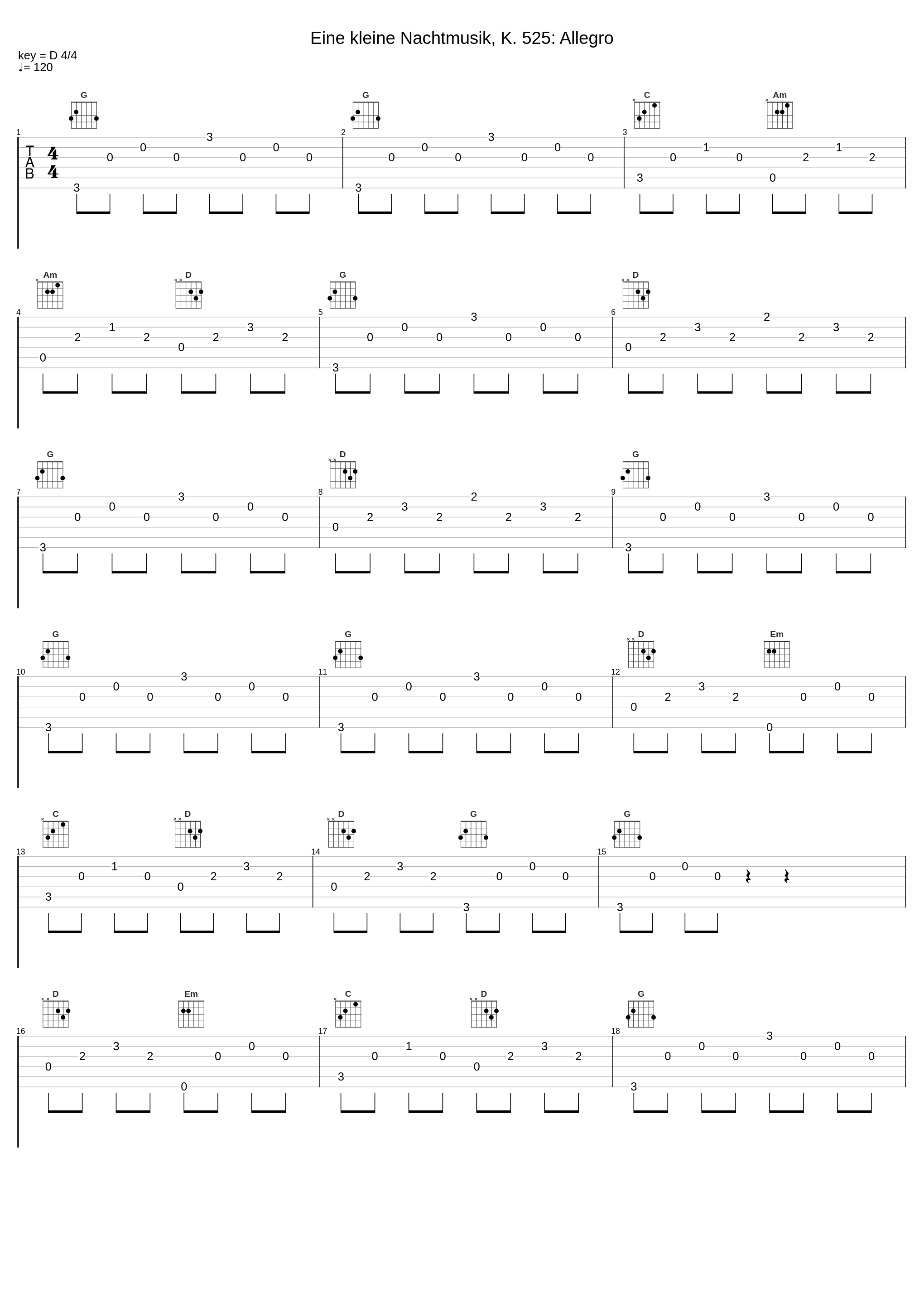 Eine kleine Nachtmusik, K. 525: Allegro_Wolfgang Amadeus Mozart,Synthorchestra de Florence_1