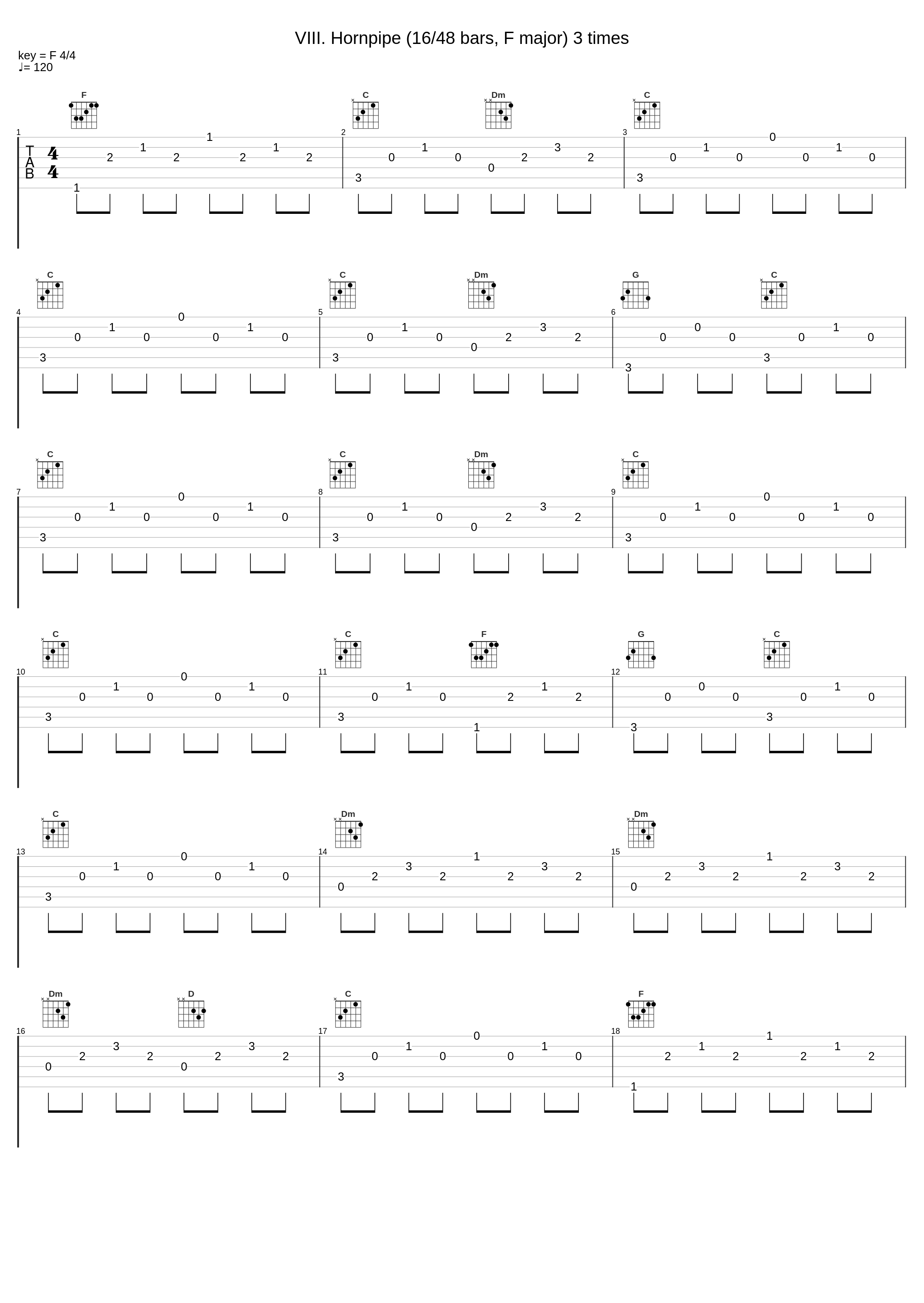 VIII. Hornpipe (16/48 bars, F major) 3 times_George Friedrich Handel_1