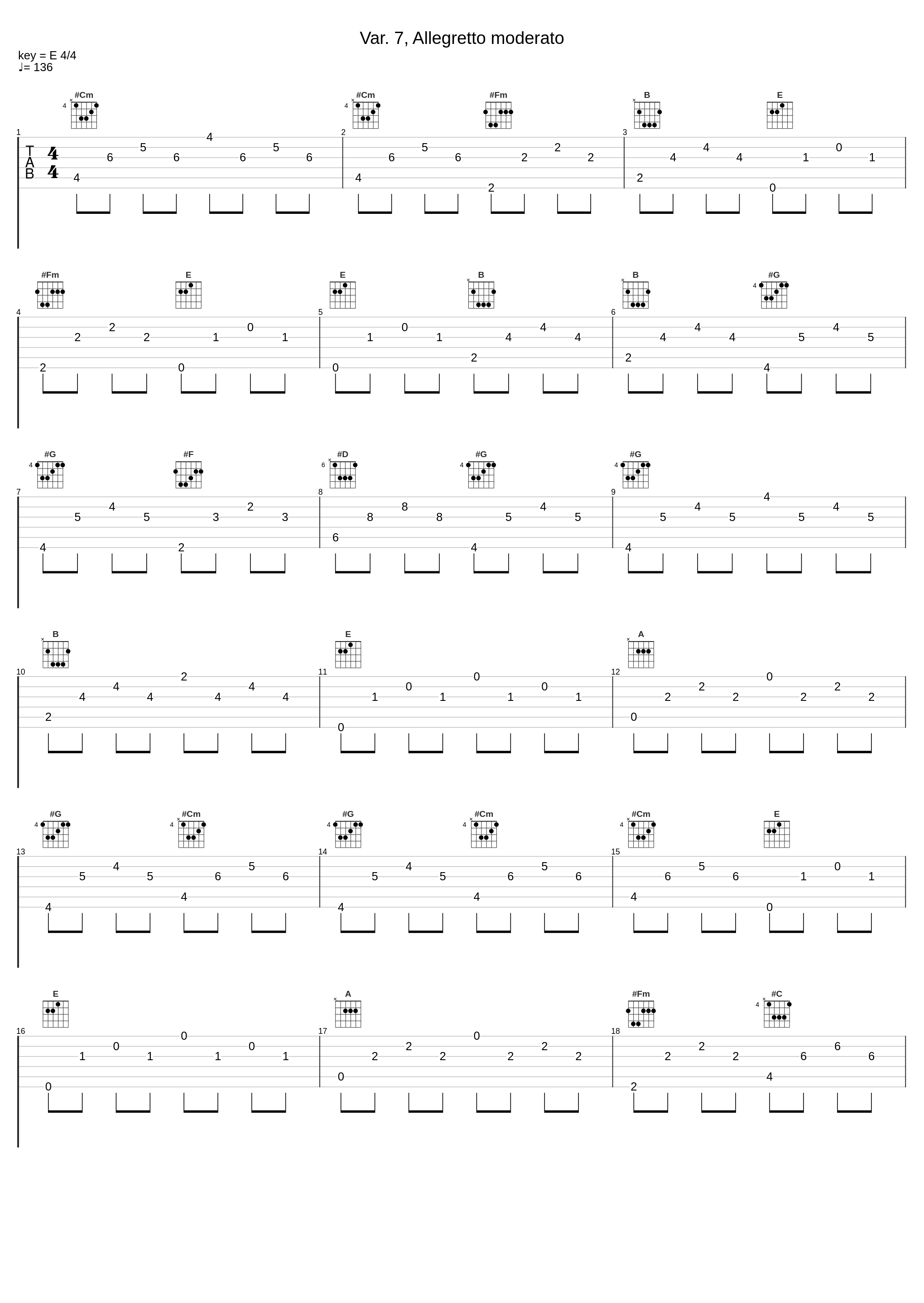 Var. 7, Allegretto moderato_Louis Lortie_1