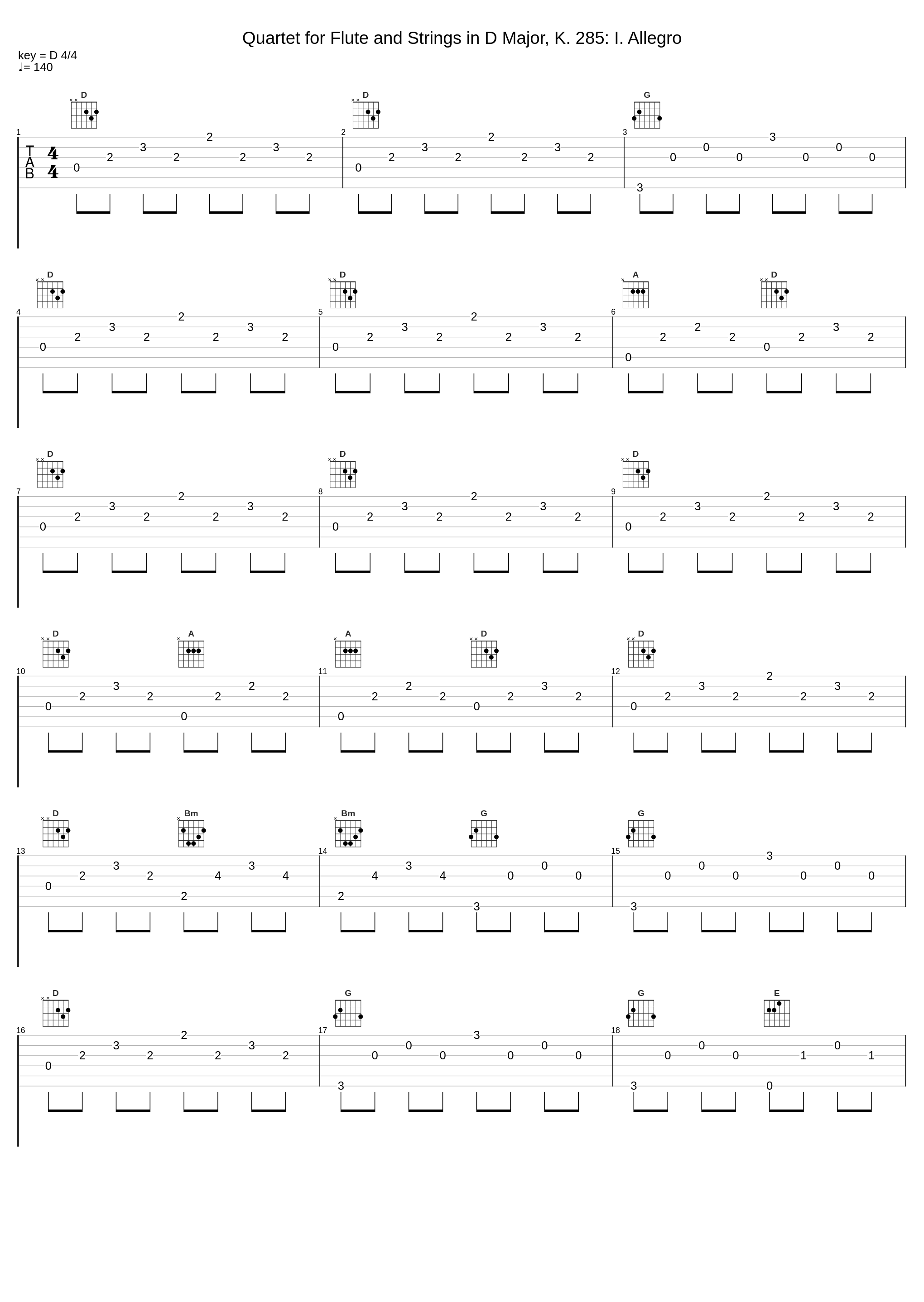 Quartet for Flute and Strings in D Major, K. 285: I. Allegro_Oxalys,Wolfgang Amadeus Mozart_1