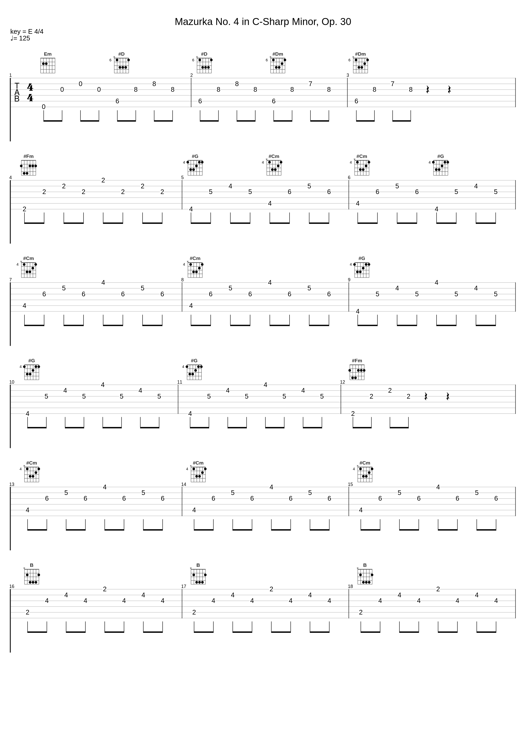 Mazurka No. 4 in C-Sharp Minor, Op. 30_Lukas Geniušas_1