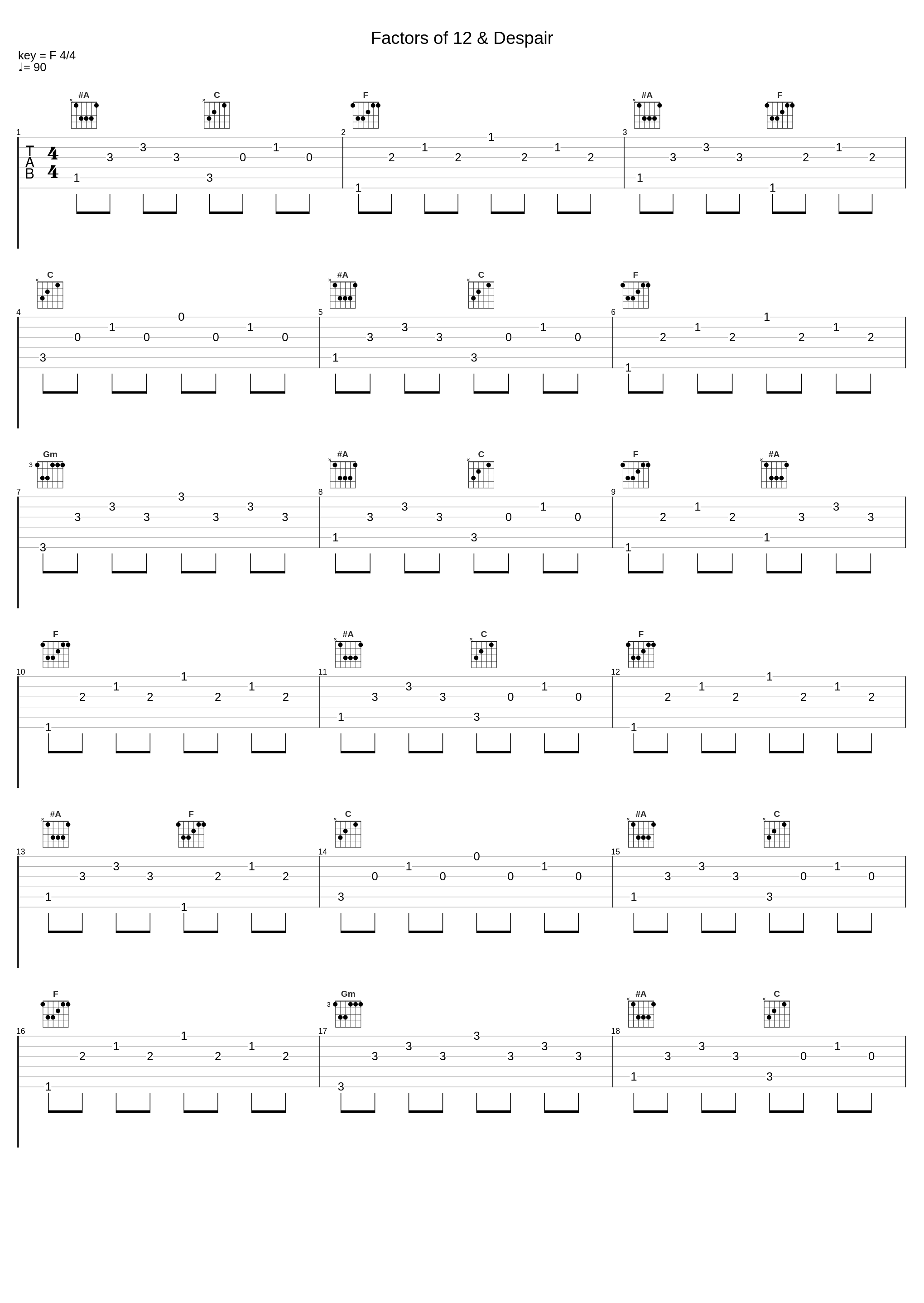 Factors of 12 & Despair_Leonardo_1