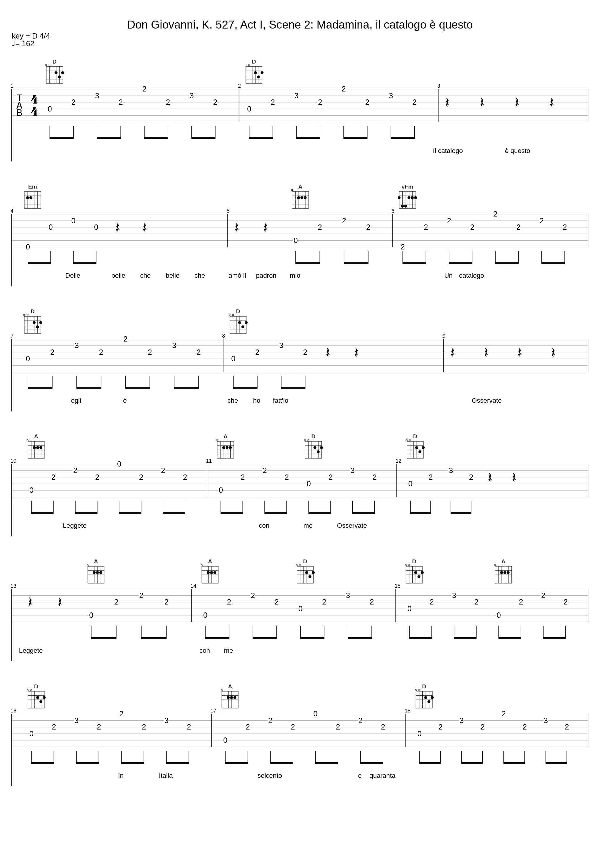 Don Giovanni, K. 527, Act I, Scene 2: Madamina, il catalogo è questo_Fernando Corena,Wolfgang Amadeus Mozart,Erich Leinsdorf,Wiener Philharmoniker_1