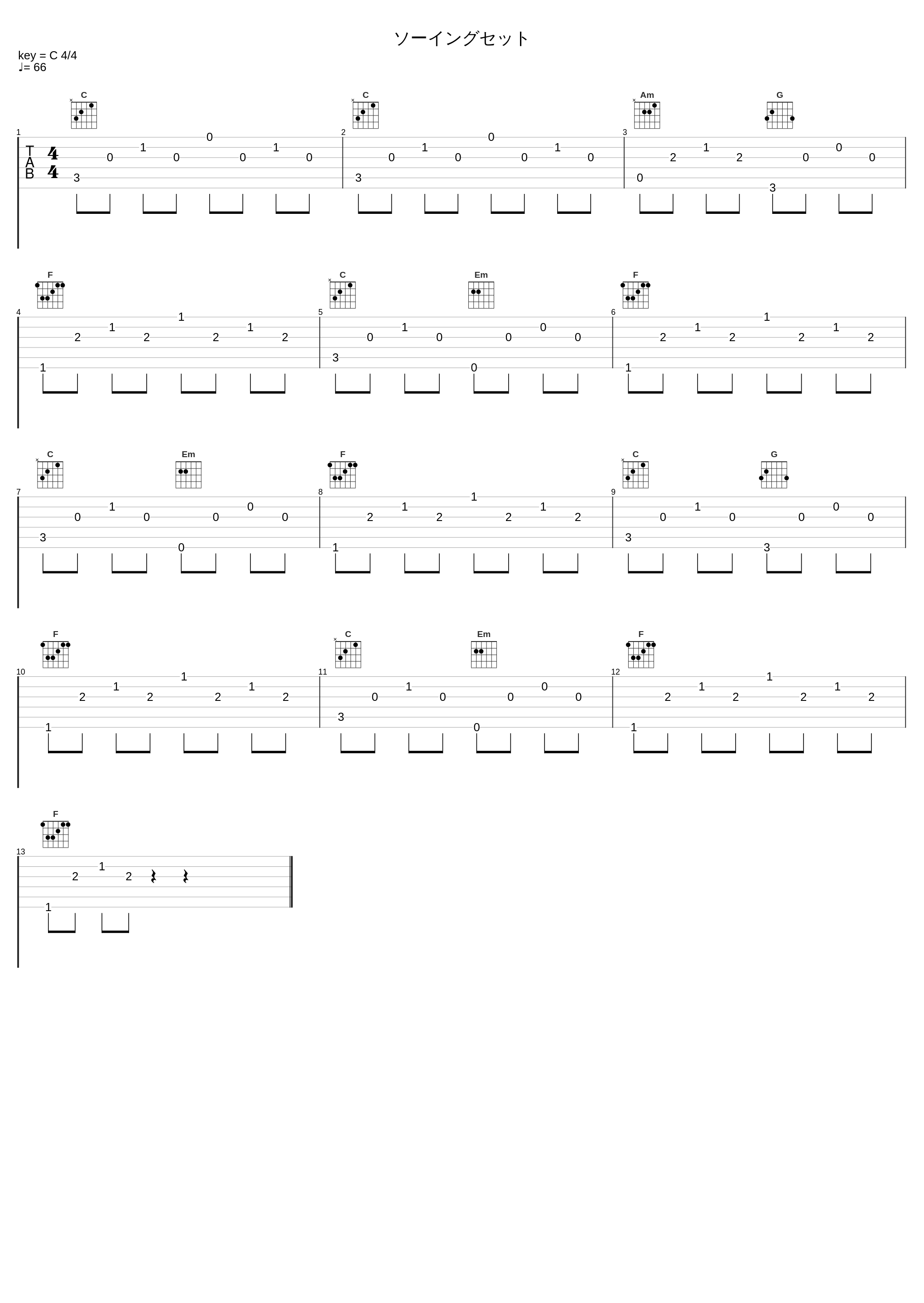 ソーイングセット_阿保刚_1