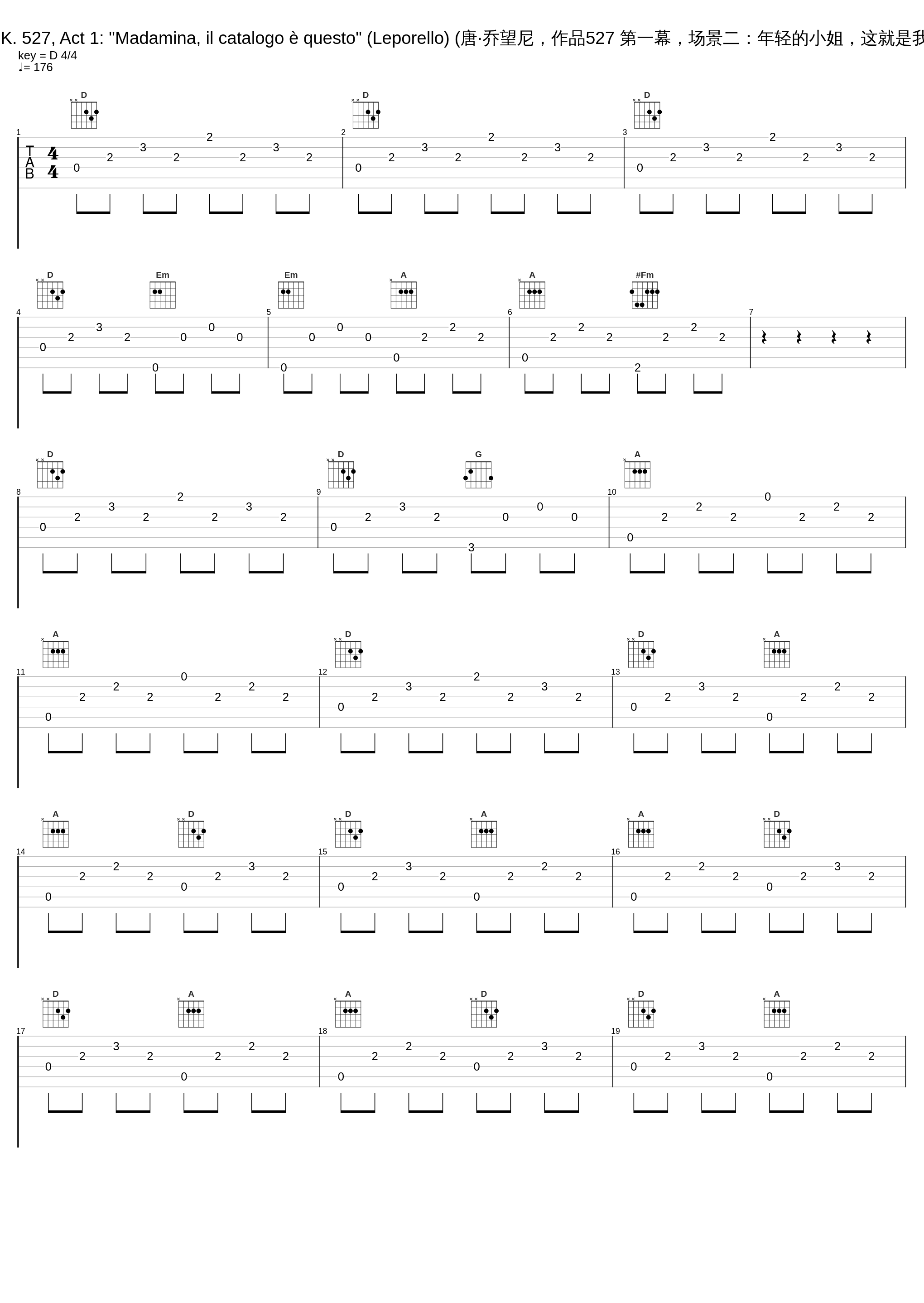 Don Giovanni, K. 527, Act 1: "Madamina, il catalogo è questo" (Leporello) (唐·乔望尼，作品527 第一幕，场景二：年轻的小姐，这就是我主人的花名册)_Riccardo Muti,Samuel Ramey_1