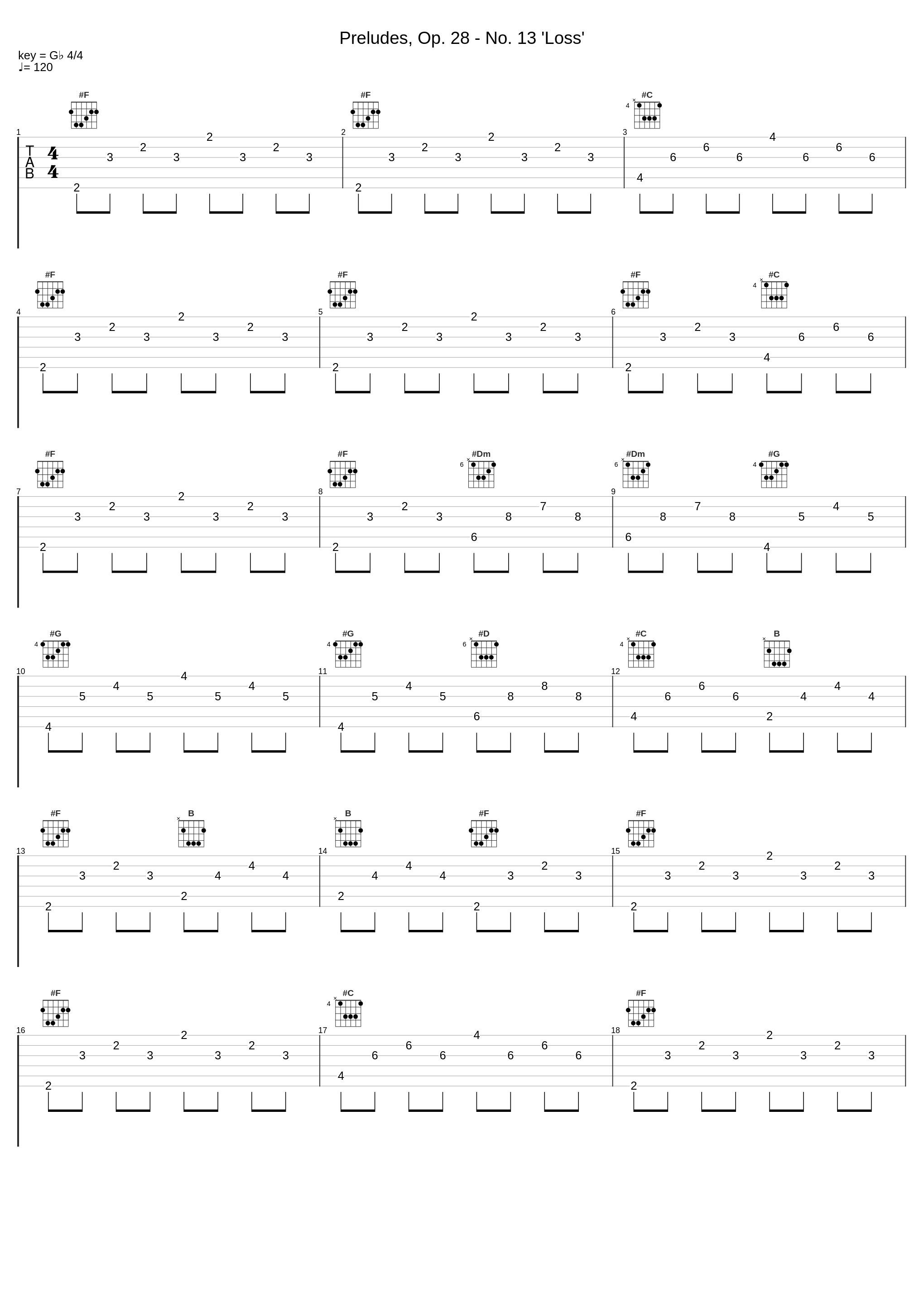 Preludes, Op. 28 - No. 13 'Loss'_Frédéric Chopin_1