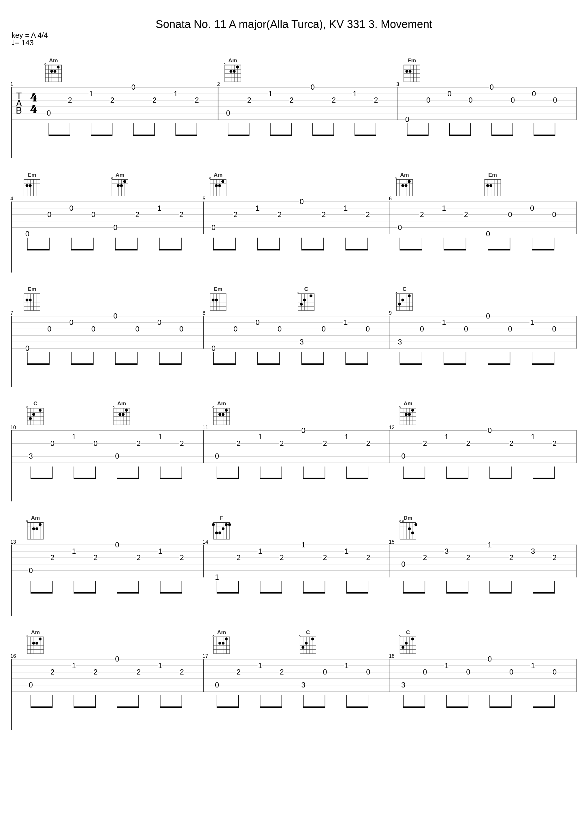 Sonata No. 11 A major(Alla Turca), KV 331 3. Movement_Wolfgang Amadeus Mozart,Nologo_1