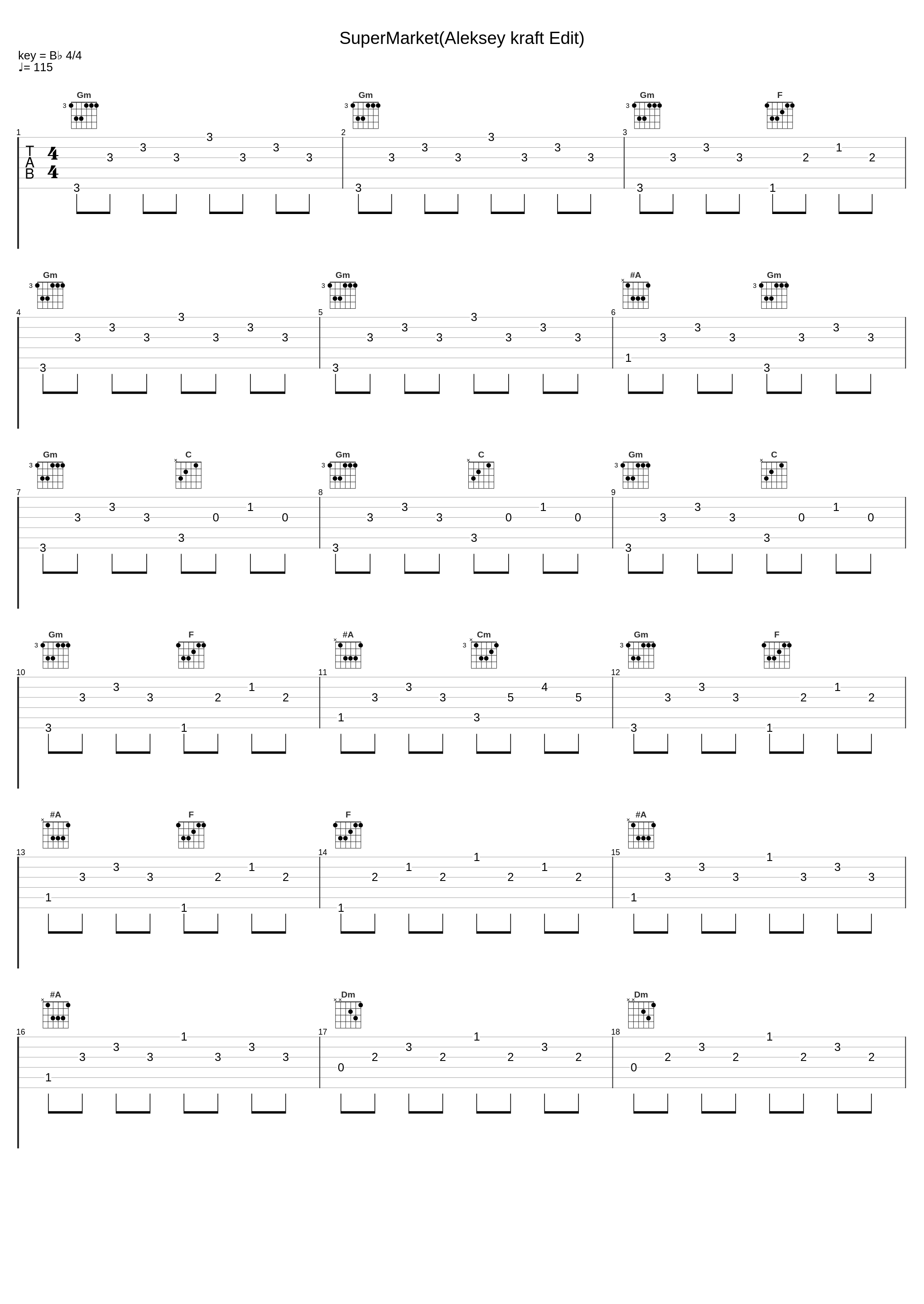 SuperMarket(Aleksey kraft Edit)_Bart&Baker,Dimie Cat,Hailey Tuck_1