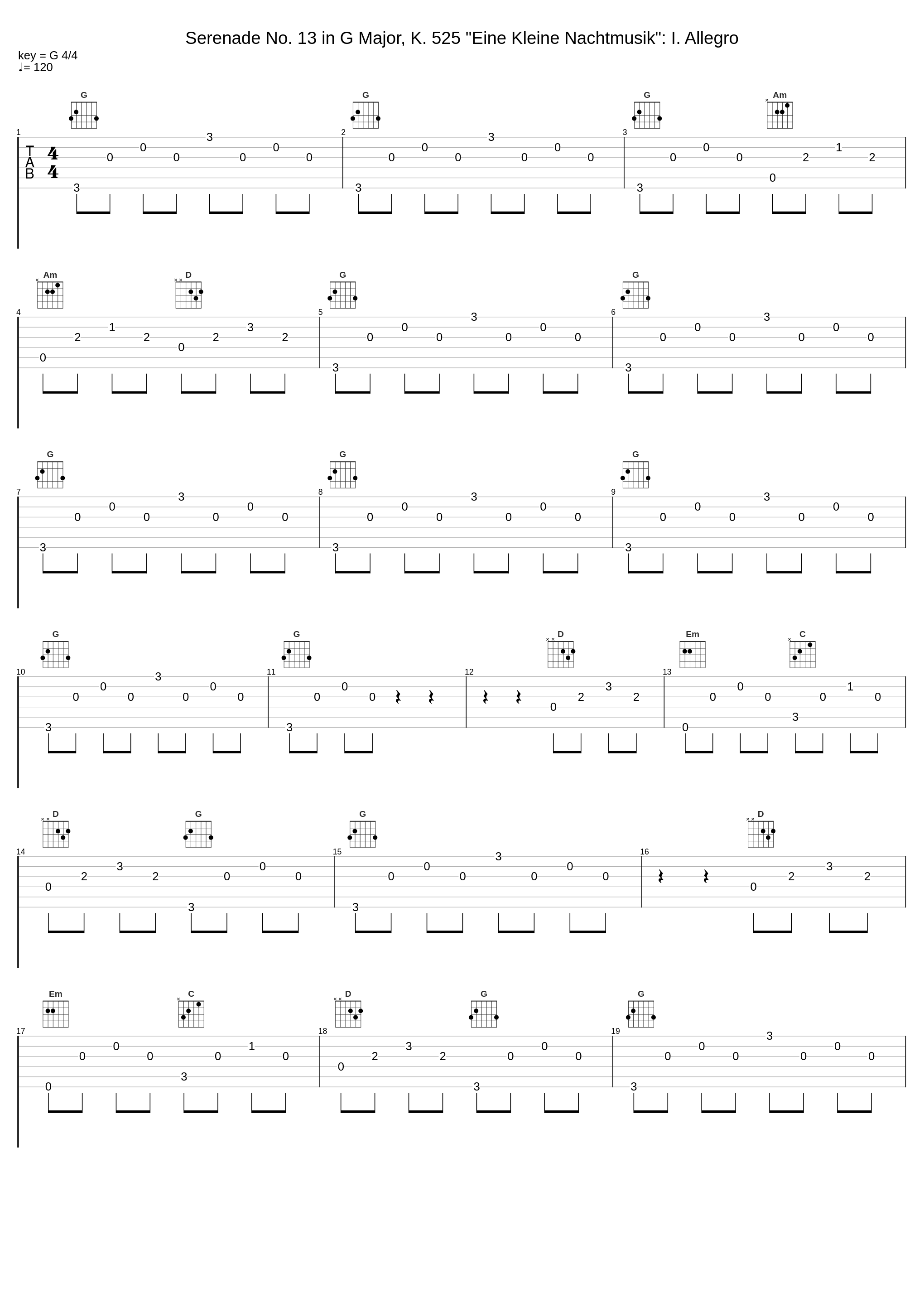 Serenade No. 13 in G Major, K. 525 "Eine Kleine Nachtmusik": I. Allegro_Wolfgang Amadeus Mozart,Alfred Scholz,Camerata Slavonica_1