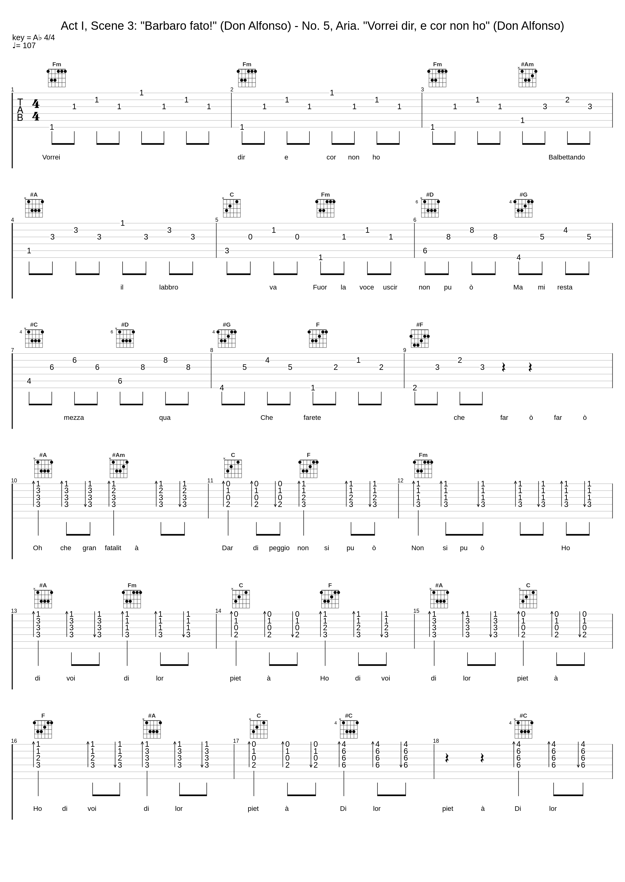 Act I, Scene 3: "Barbaro fato!" (Don Alfonso) - No. 5, Aria. "Vorrei dir, e cor non ho" (Don Alfonso)_Erich Leinsdorf,Wolfgang Amadeus Mozart_1