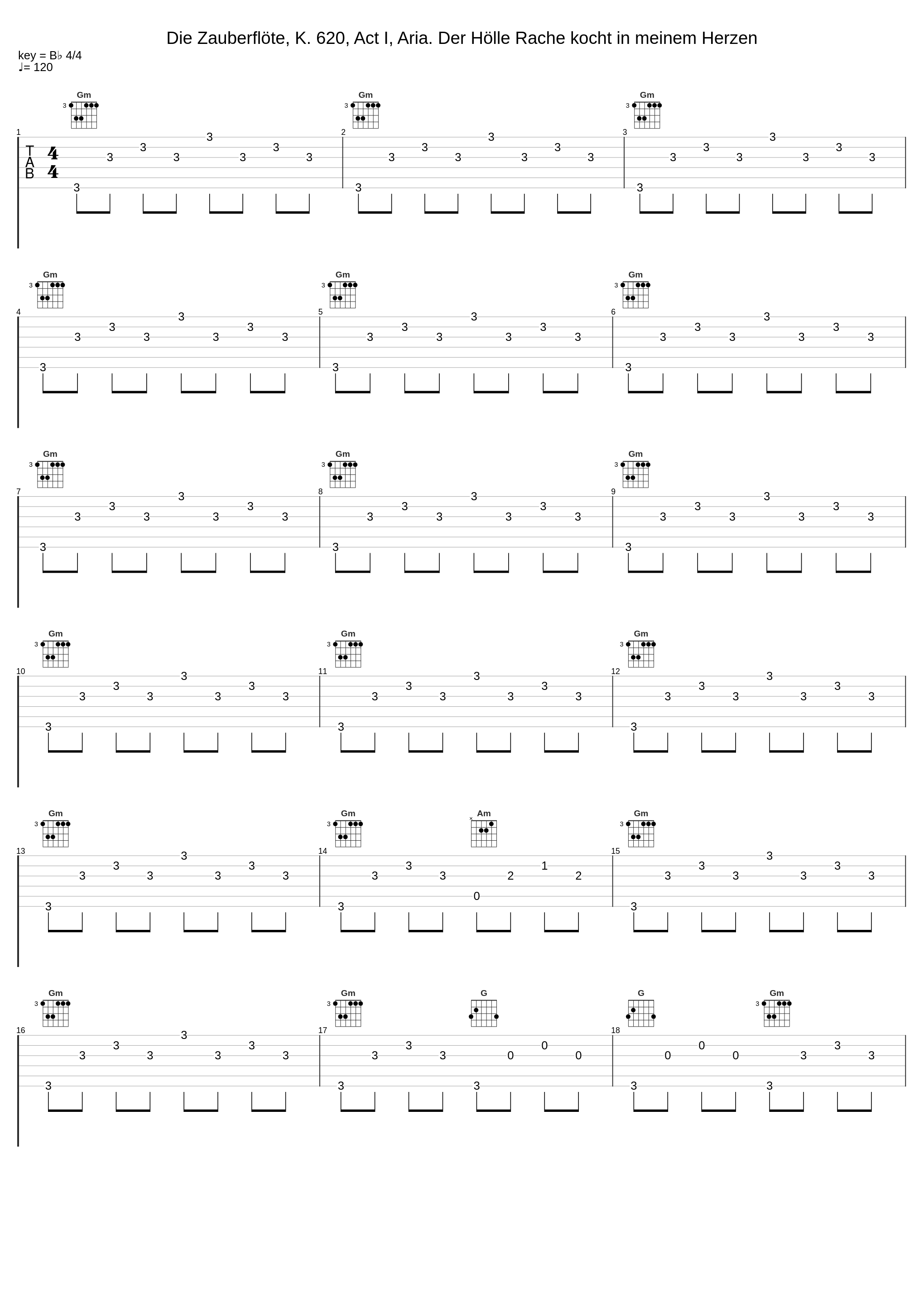 Die Zauberflöte, K. 620, Act I, Aria. Der Hölle Rache kocht in meinem Herzen_Wolfgang Amadeus Mozart,Synthorchestra de Florence_1