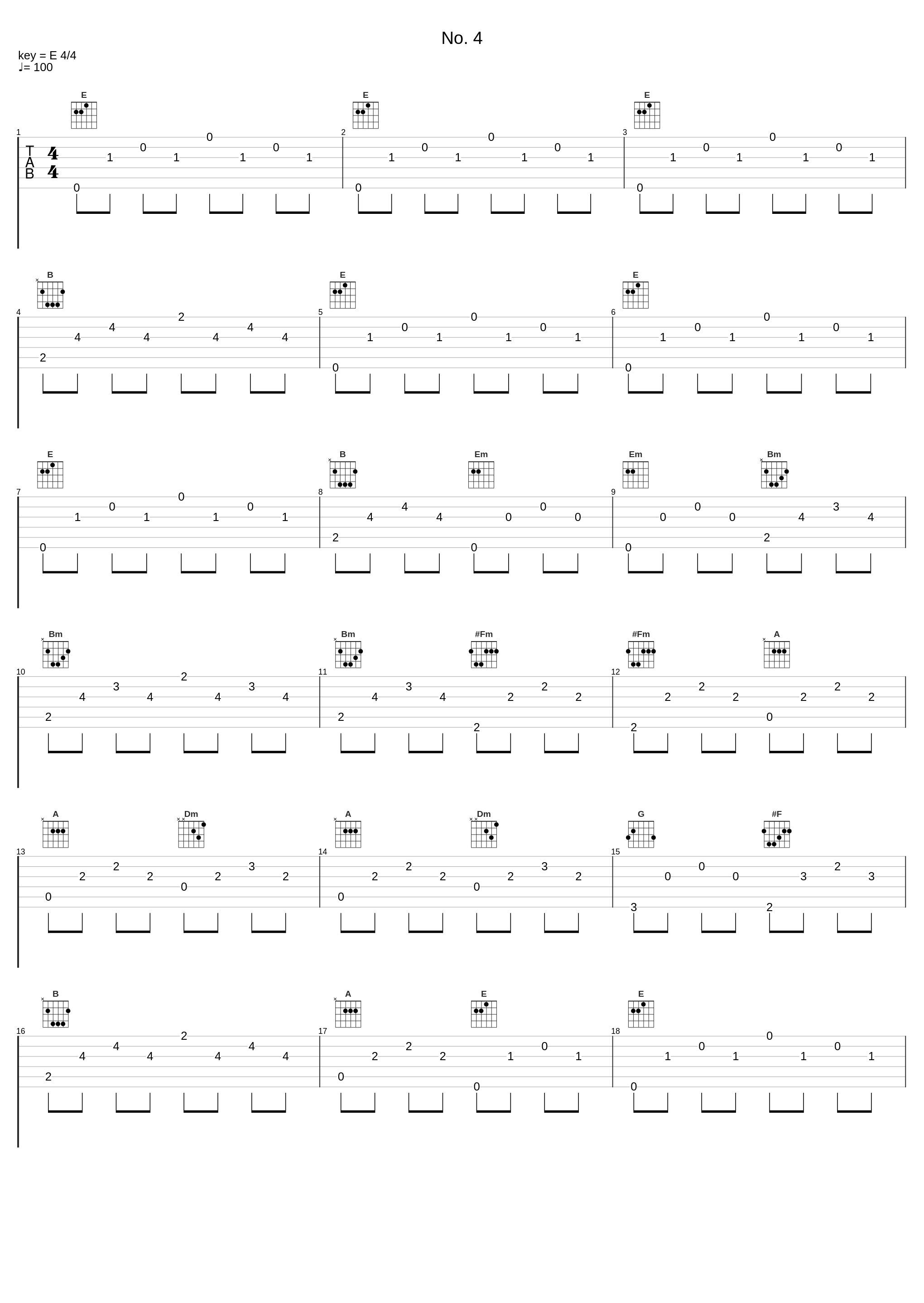 No. 4_Alexander Goldenweiser,Alexander Scriabin,Heinich Neuhaus,Samuel Feinberg_1