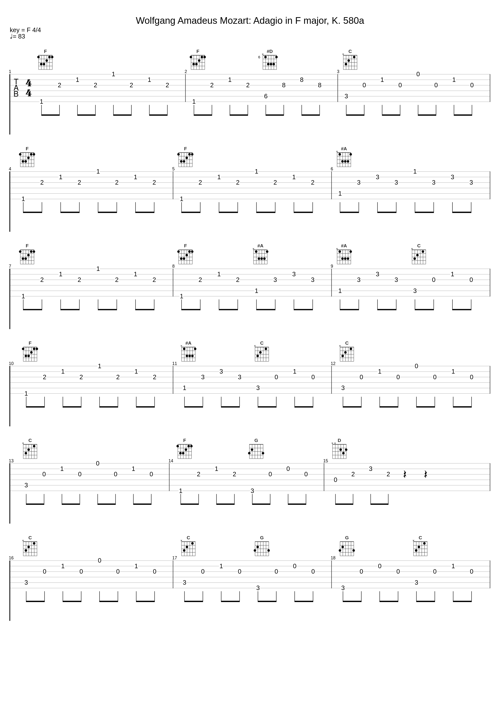 Wolfgang Amadeus Mozart: Adagio in F major, K. 580a_Wolfgang Amadeus Mozart_1