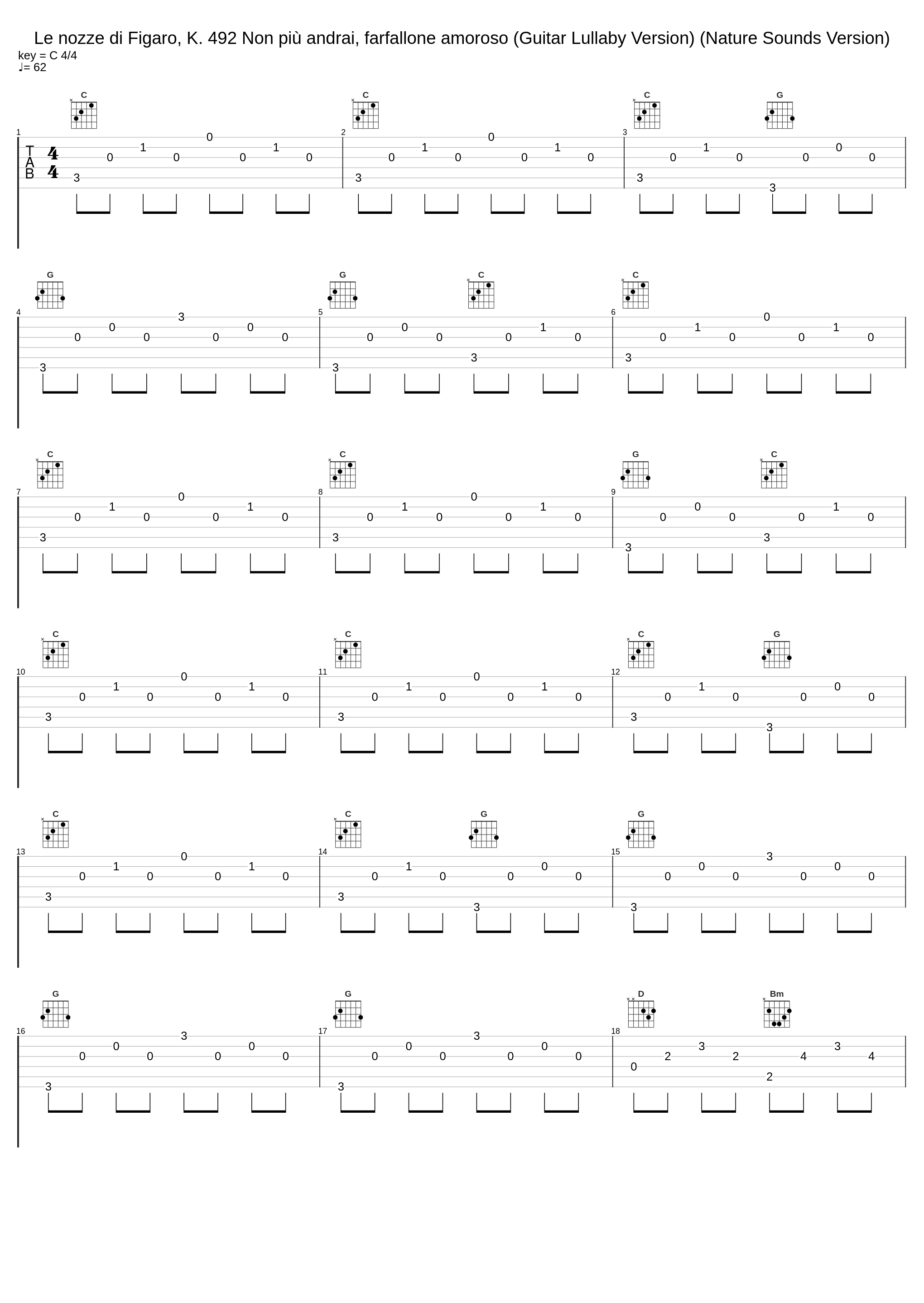 Le nozze di Figaro, K. 492 Non più andrai, farfallone amoroso (Guitar Lullaby Version) (Nature Sounds Version)_Classical Music DEA Channel,Guitar Music DEA Channel,Classical Music for Studying DEA Channel,Wolfgang Amadeus Mozart_1